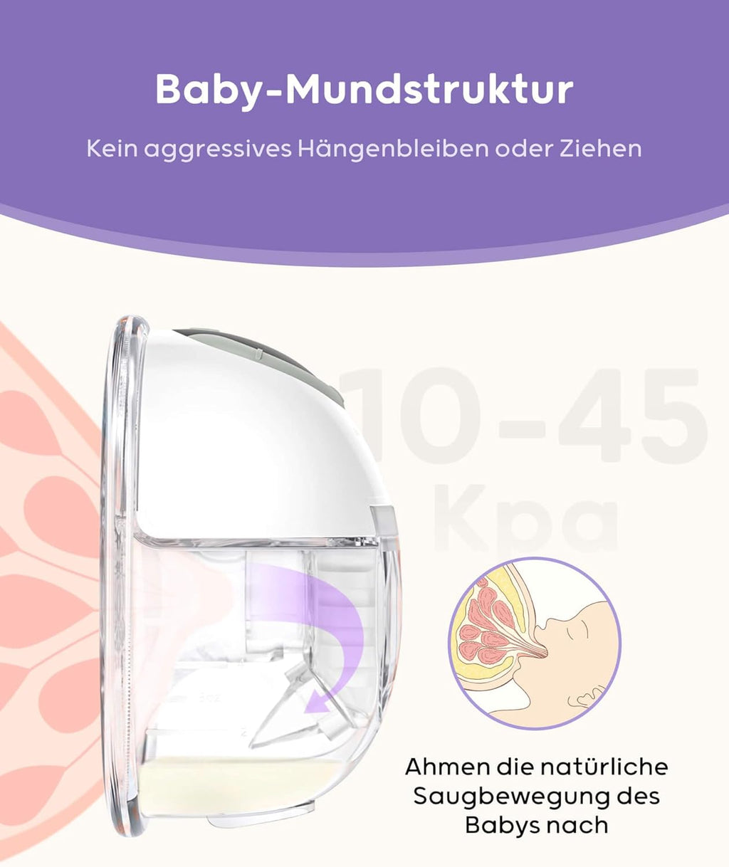 Nuliie Elektrische Borstkolf Draagbare S32, Handsfree Elektrische Borstkolf 4 Modi 9 Niveaus met 18/21/24 mm comfortabele flens, discreet, met reserveonderdelen inbegrepen (2 stuks, wit)