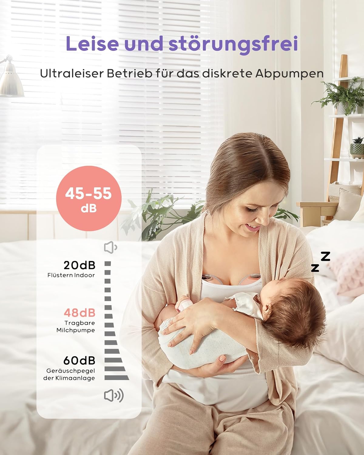 Nuliie Elektrische Borstkolf Draagbare S32, Handsfree Elektrische Borstkolf 4 Modi 9 Niveaus met 18/21/24 mm comfortabele flens, discreet, met reserveonderdelen inbegrepen (2 stuks, wit)