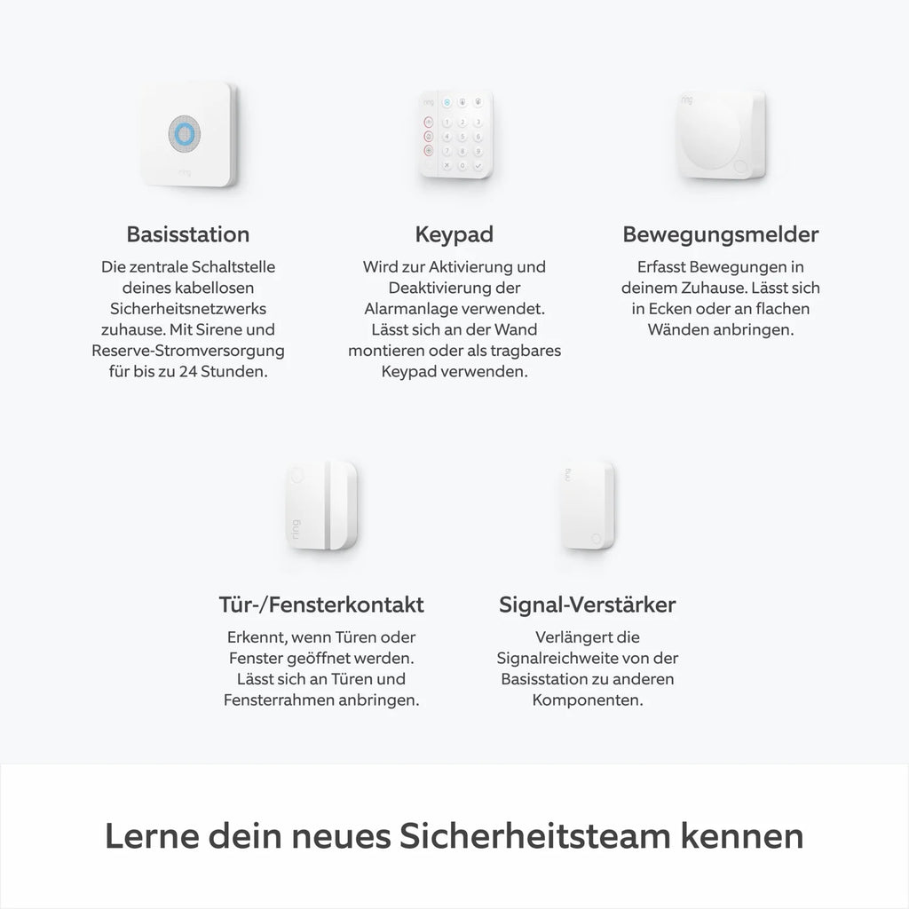Alarmsysteemset + Indoor Cam (2e gen.) + Video Doorbell accu in pakket - L