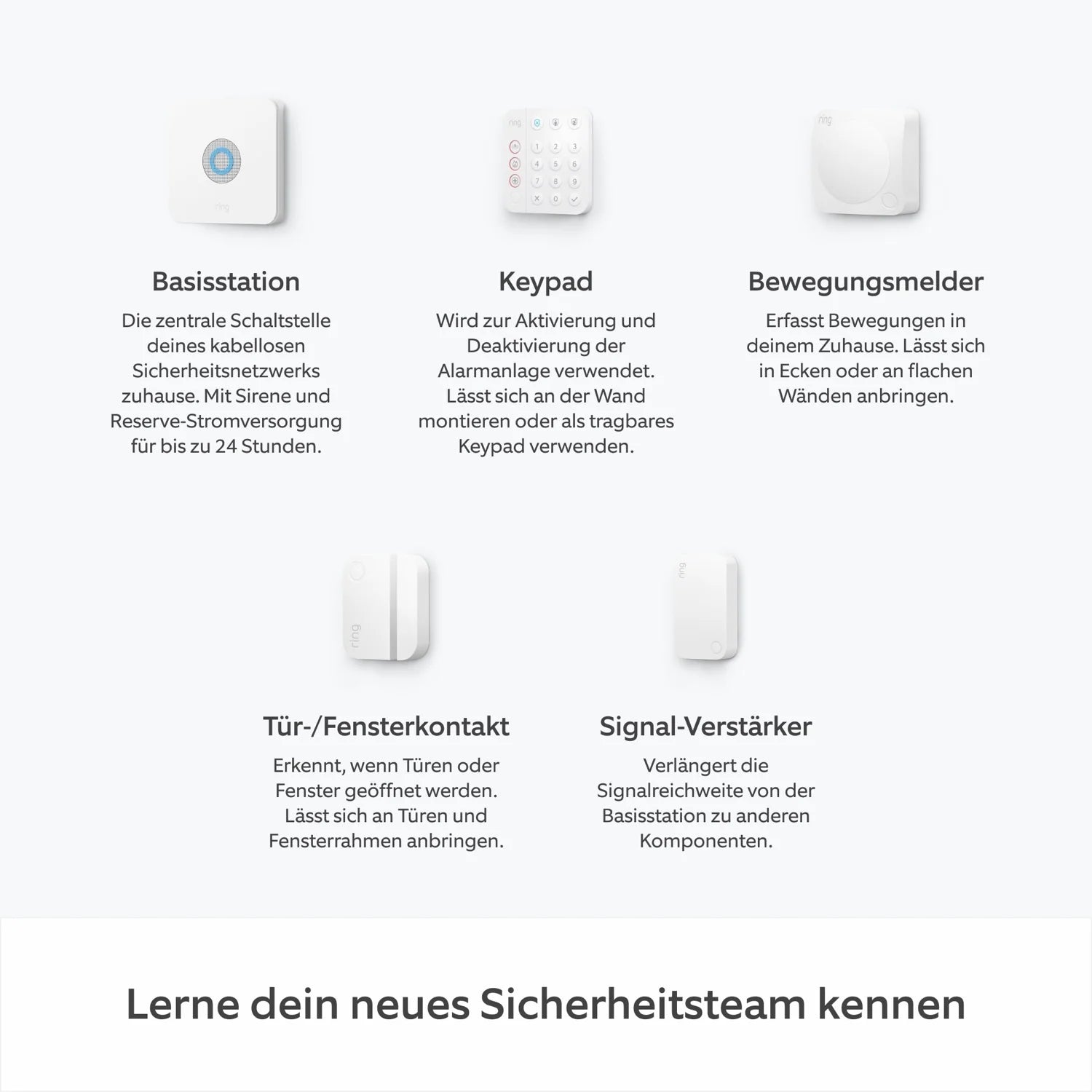 Alarmsysteemset + Indoor Cam (2e gen.) + Video Doorbell accu in pakket - L