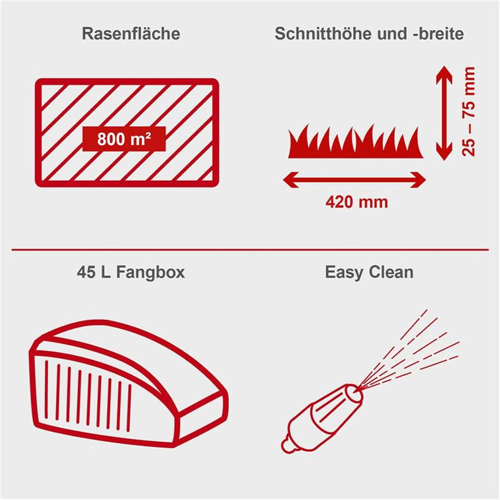 Scheppach Grasmaaier RM420 | 3-in-1-3,4PK | Maaibreedte 420mm | 45L Opvangbak | Maaihoogteverstelling 25-75 mm | incl. Motorolie