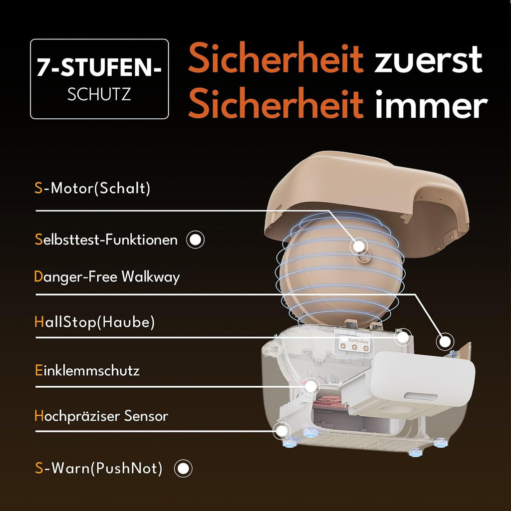 PetSnowy Zelfreinigende Kattenbak met TiO2-geurbestrijdingssysteem, App-bediening, Automatische verpakking voor Grote Katten & Meerdere katten 1,5-9 kg, Max Capaciteit van 83L (2025 Premium)