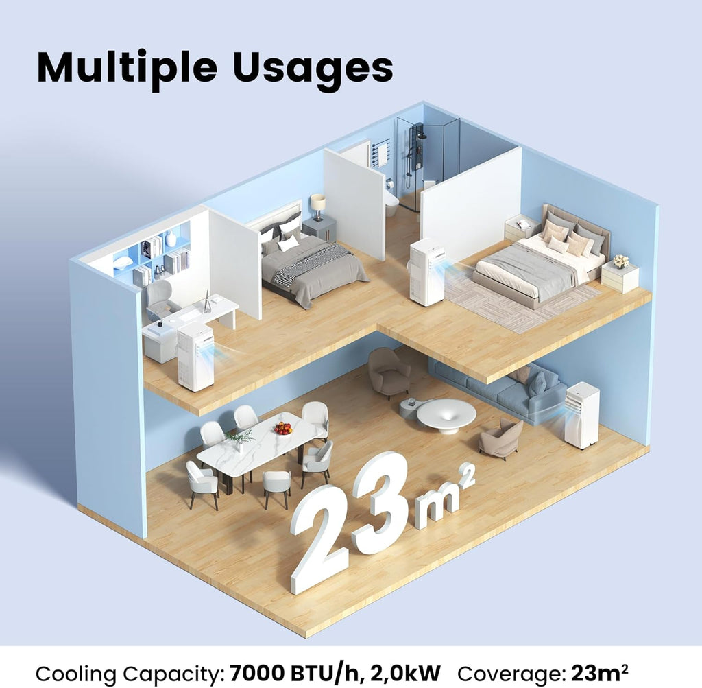 Comfee Mobiele Airco MPPH-09CRN7, 9000 BTU 2,6kW, Koelen&Ventileren&Ontvochtigen, Ruimtegrootte tot 88m³(33㎡), Mobiele Airconditioner met Afvoerslang