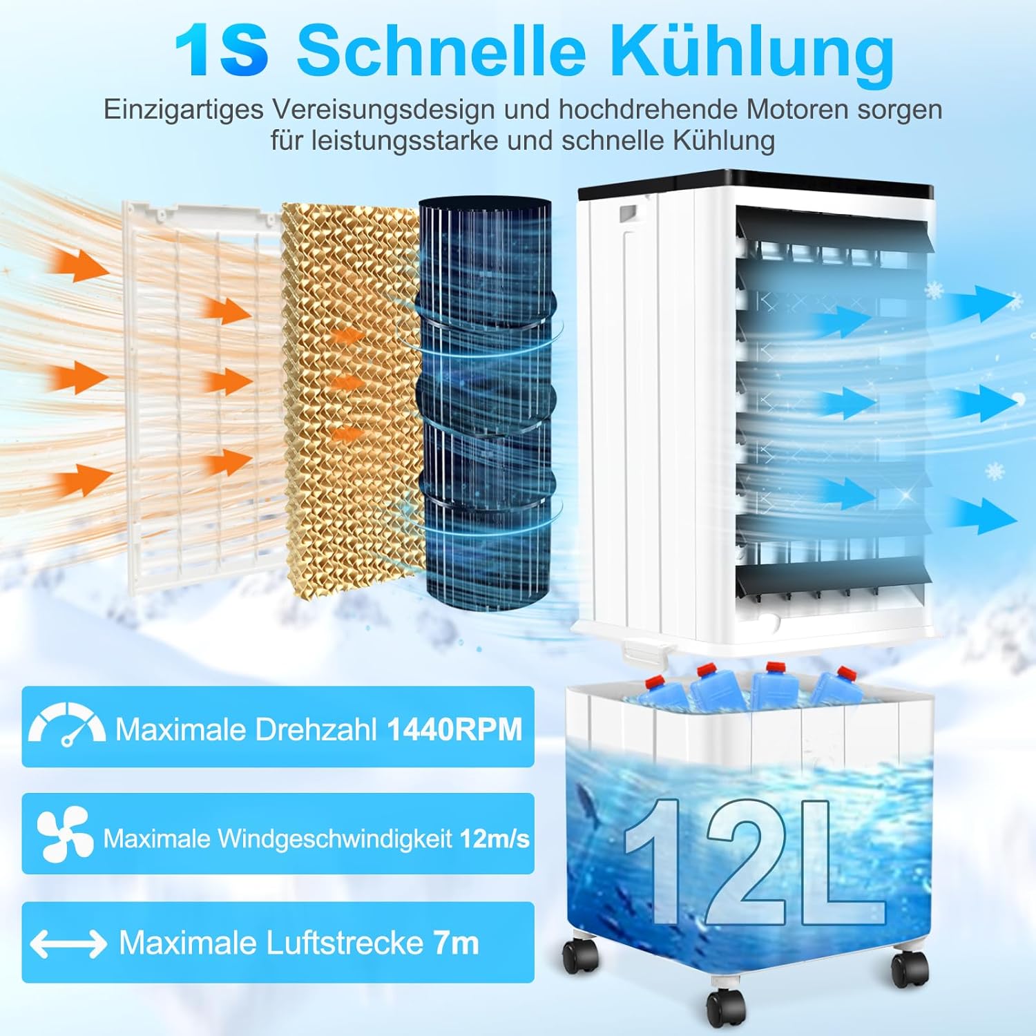 Airconditioner zonder afvoerslang, 12L 60W Mobiele Airconditioner met 12H Timer, 3 Modi, 40dB, 120° Oscillatie, Afneembare Watertank, Afstandsbediening, Stille Luchtkoeler Air Conditioner voor Woning Kamer Ruimtes