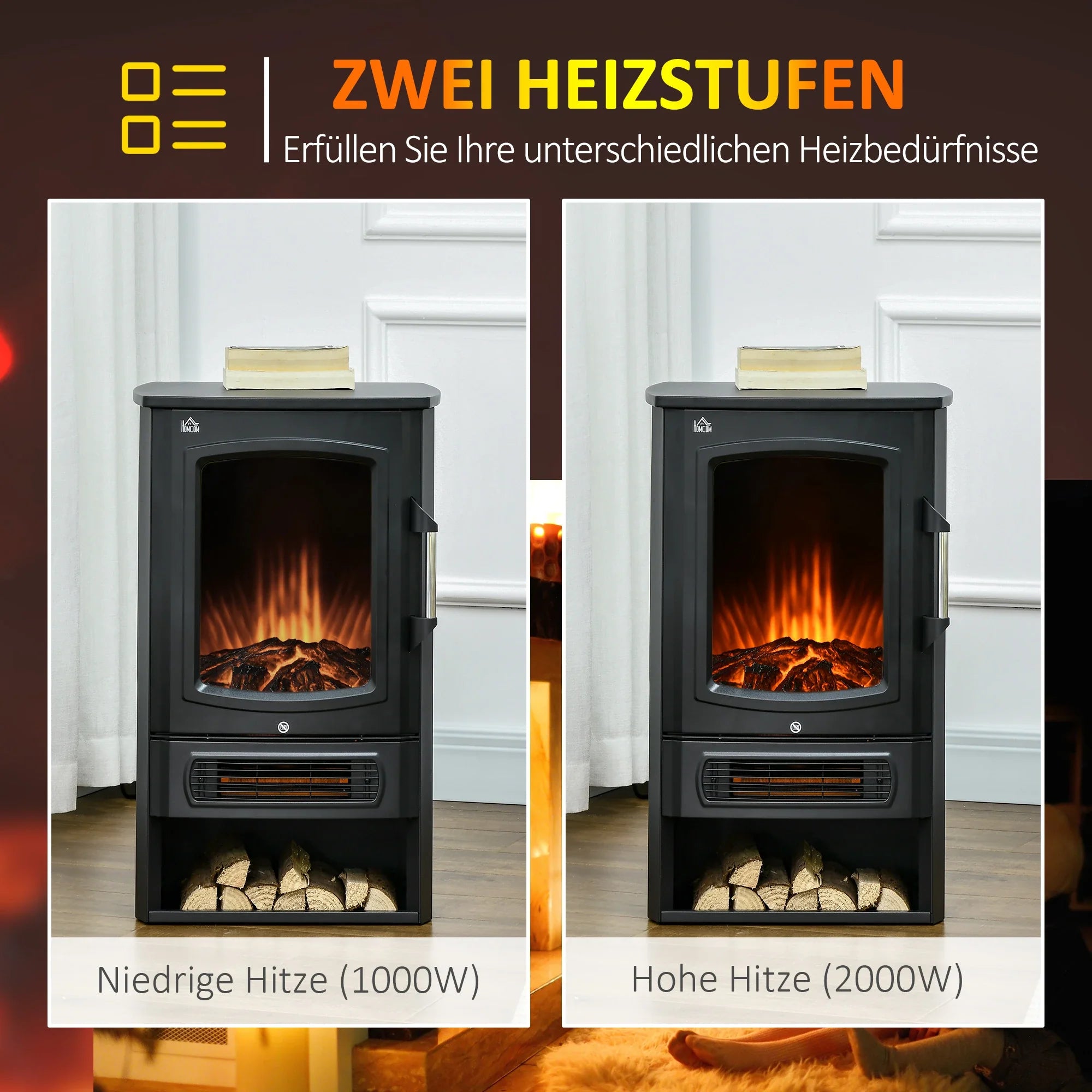 HOMCOM Elektrische haard LED-vlameffect 2 verwarmingsstanden Oververhittingsbeveiliging