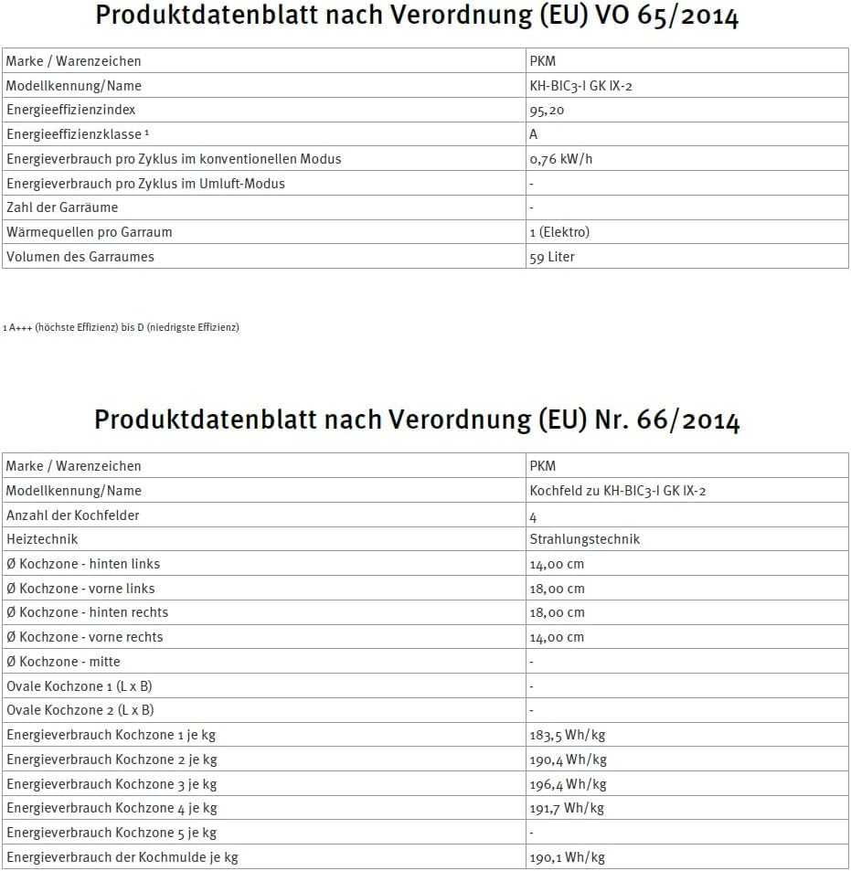 PKM KH-BIC3-I GK IX-2 inbouw fornuisset RVS 60cm kookplaat keramisch glas