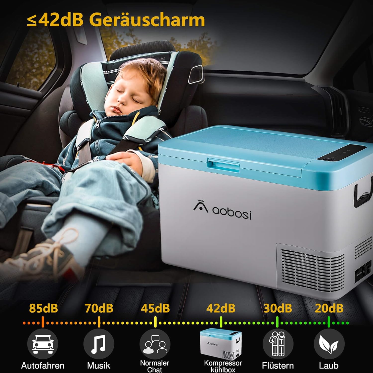 AAOBOSI Compressor Koelbox 36 L, Koelbox Auto met Wifi App Besturing, 12/24 V en 100-240 V Elektrische Koelbox, tot -20 °C voor Auto, Vrachtwagen, Boot, Camper, Camping, Dubbele Zone