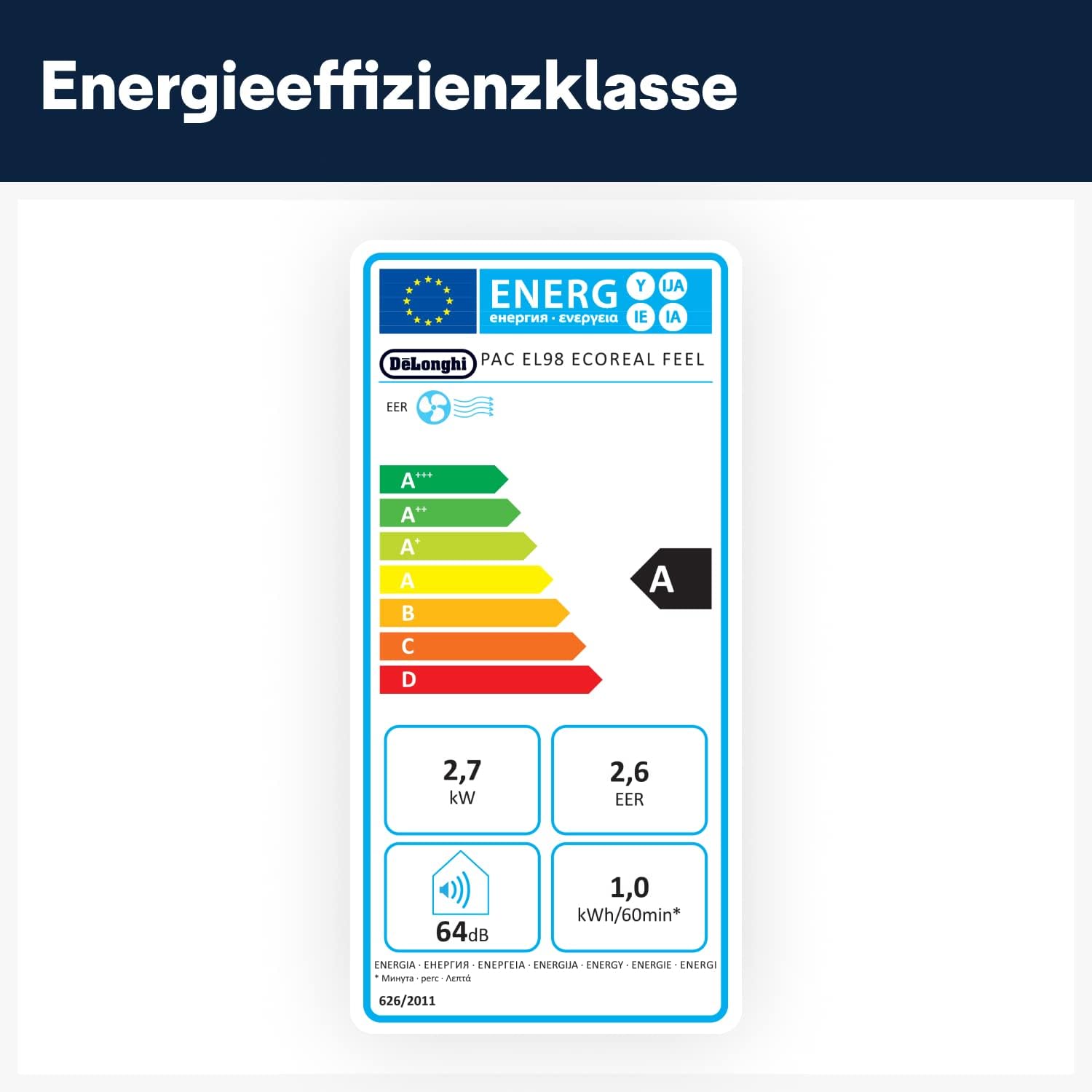 De'Longhi Pinguino PAC EM82, Mobiele airconditioner voor ruimtes tot 80 m, 9.400 BTU, 2,4 kW, 63 dB, Ontvochtigingsfunctie, Energieklasse A, 24-uurs timer, Wit