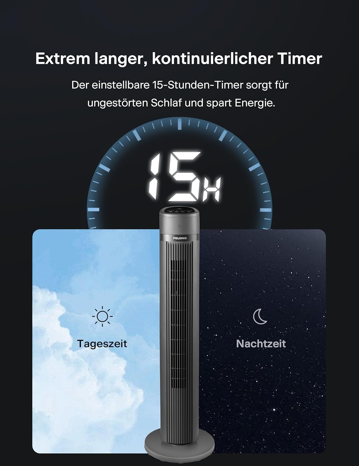 PELONIS Luchtkoeler met waterkoeling, Mobiele airconditioning, 5L Ventilator met waterkoeling, Luchtbevochtiger met afstandsbediening, 355m³/u Airconditioner zonder afvoerslang