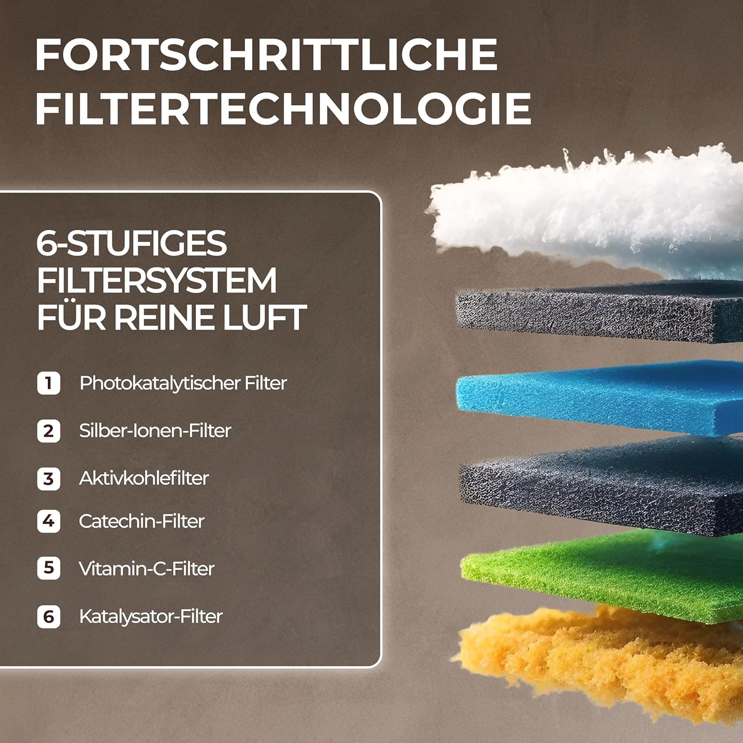 Kältebringer Split Airconditioner Quick Connect - 12000 BTU (3,4 kW) Airconditioner met Verwarmingsfunctie, Wifi & App, tot 91m², zeer stil - 5m Koperleiding, Koelmiddel R32, Montagemateriaal, Muurbeugel