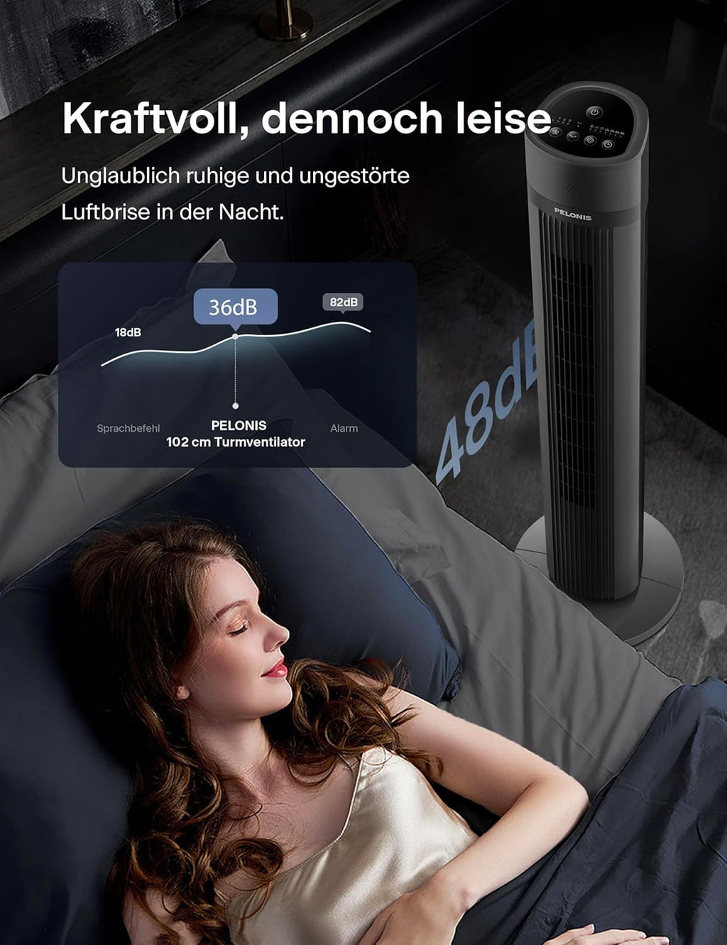 PELONIS Luchtkoeler met waterkoeling, Mobiele airconditioning, 5L Ventilator met waterkoeling, Luchtbevochtiger met afstandsbediening, 355m³/u Airconditioner zonder afvoerslang