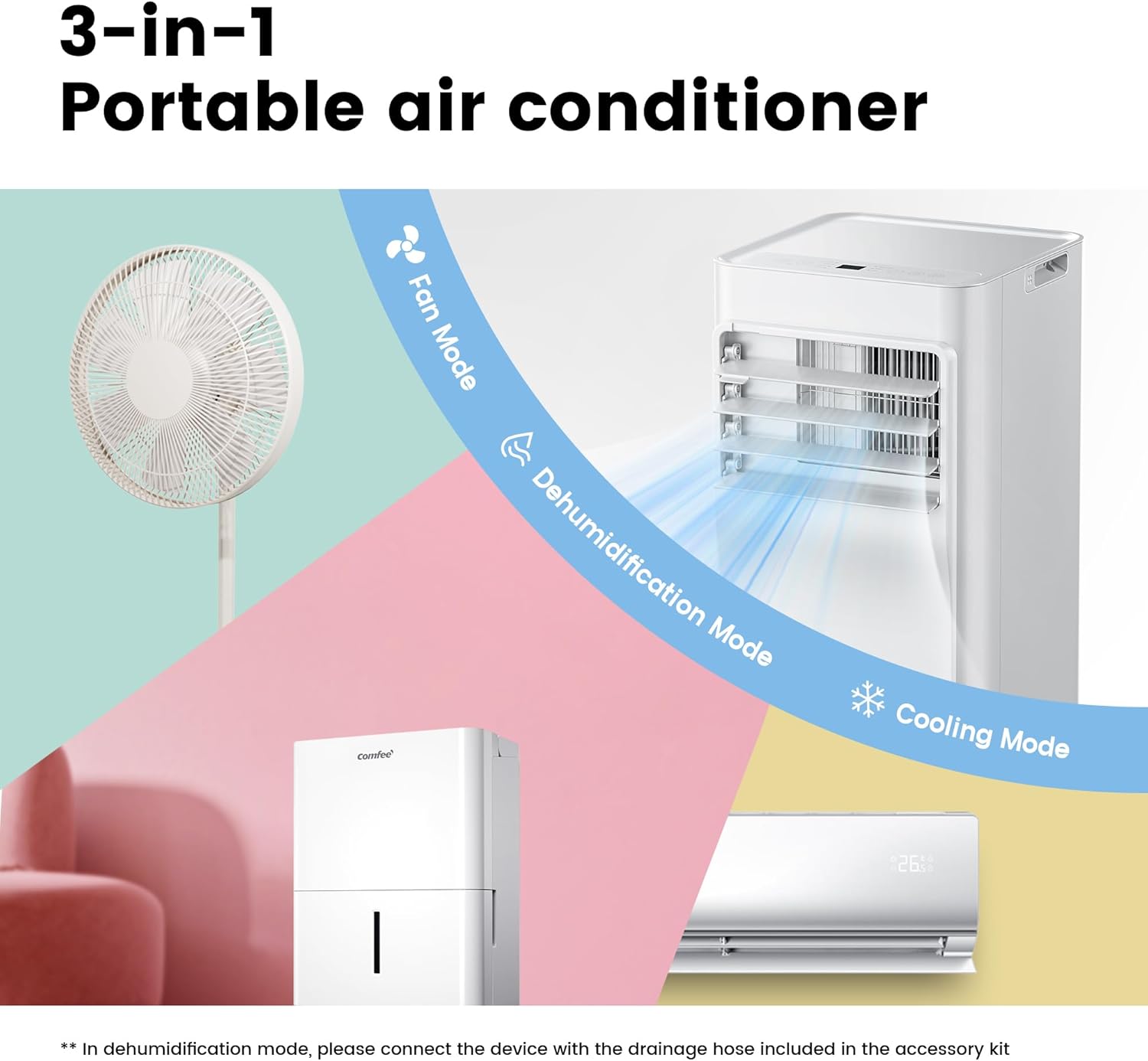 Comfee Mobiele Airco MPPH-09CRN7, 9000 BTU 2,6kW, Koelen&Ventileren&Ontvochtigen, Ruimtegrootte tot 88m³(33㎡), Mobiele Airconditioner met Afvoerslang