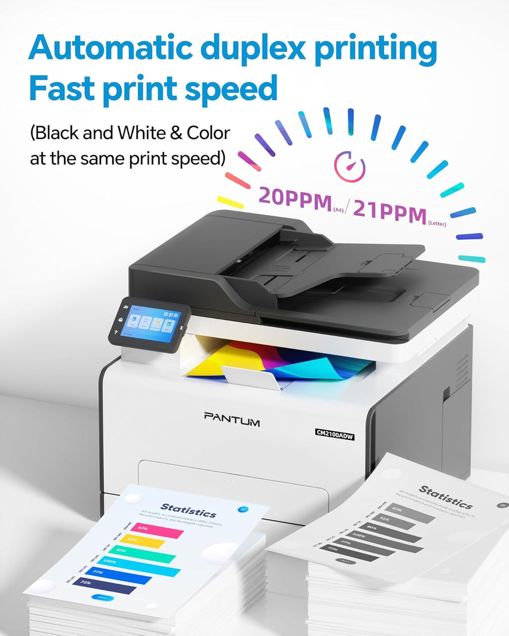PANTUM CM2100ADW Laserdrucker, Farb-Multifunktionsdrucker zum Drucken, Kopieren und Scannen mit ADF, Automatischer Duplexdruck, WLAN NET USB, 20ppm, für Heim und Büro