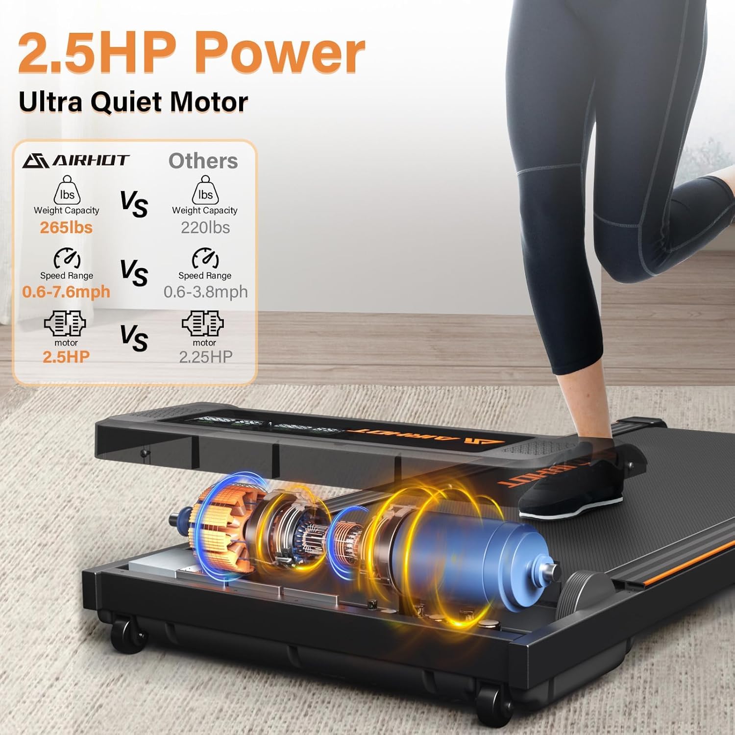 Loopband voor thuis-AIRHOT, 2,5 pk Walking Pad, loopband onder bureau met afstandsbediening en LED-display, maximale snelheid van 6 km/u OF 12 km/u. Compacte loopband voor thuis of op kantoor