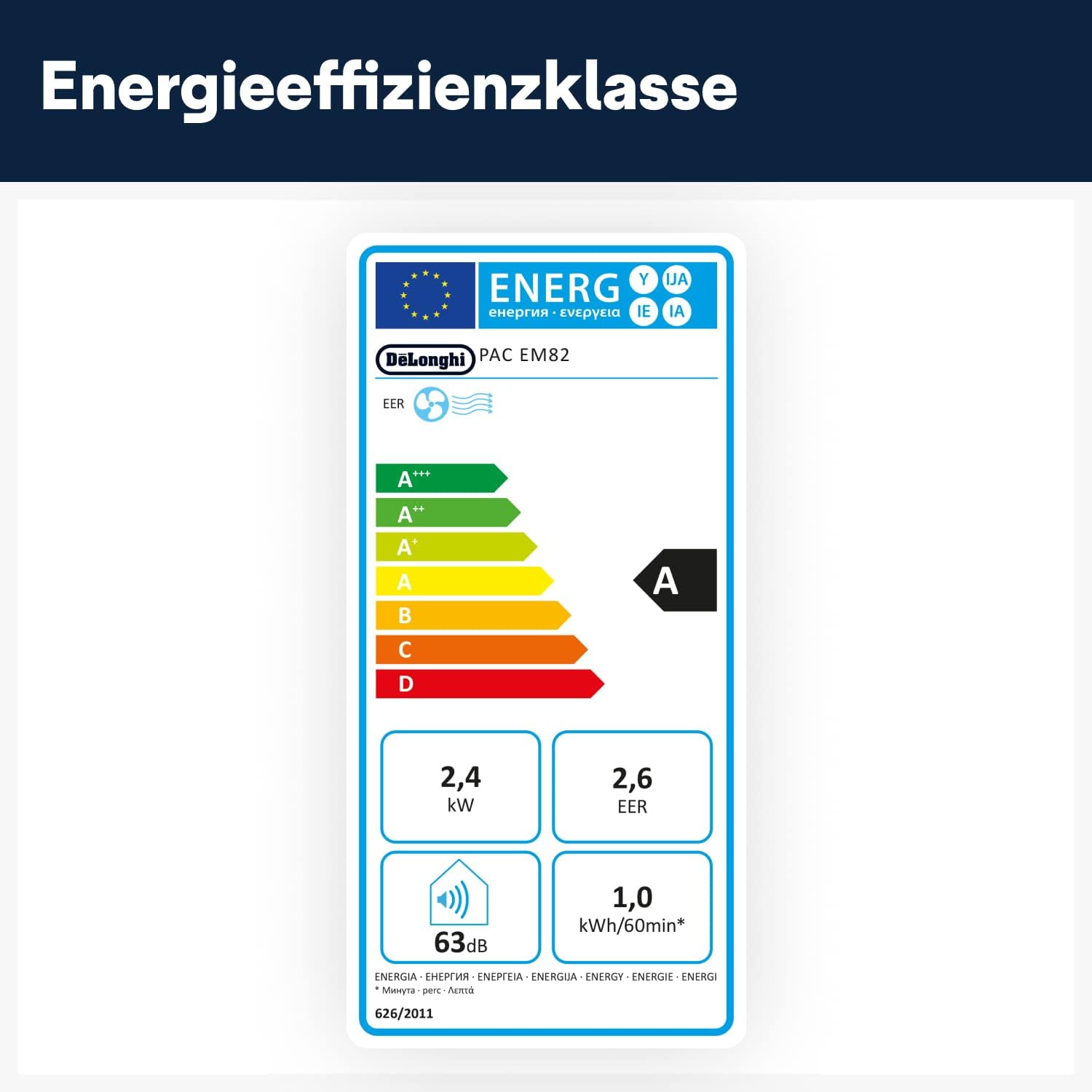 De'Longhi Pinguino PAC EM82, Mobiele airconditioner voor ruimtes tot 80 m, 9.400 BTU, 2,4 kW, 63 dB, Ontvochtigingsfunctie, Energieklasse A, 24-uurs timer, Wit
