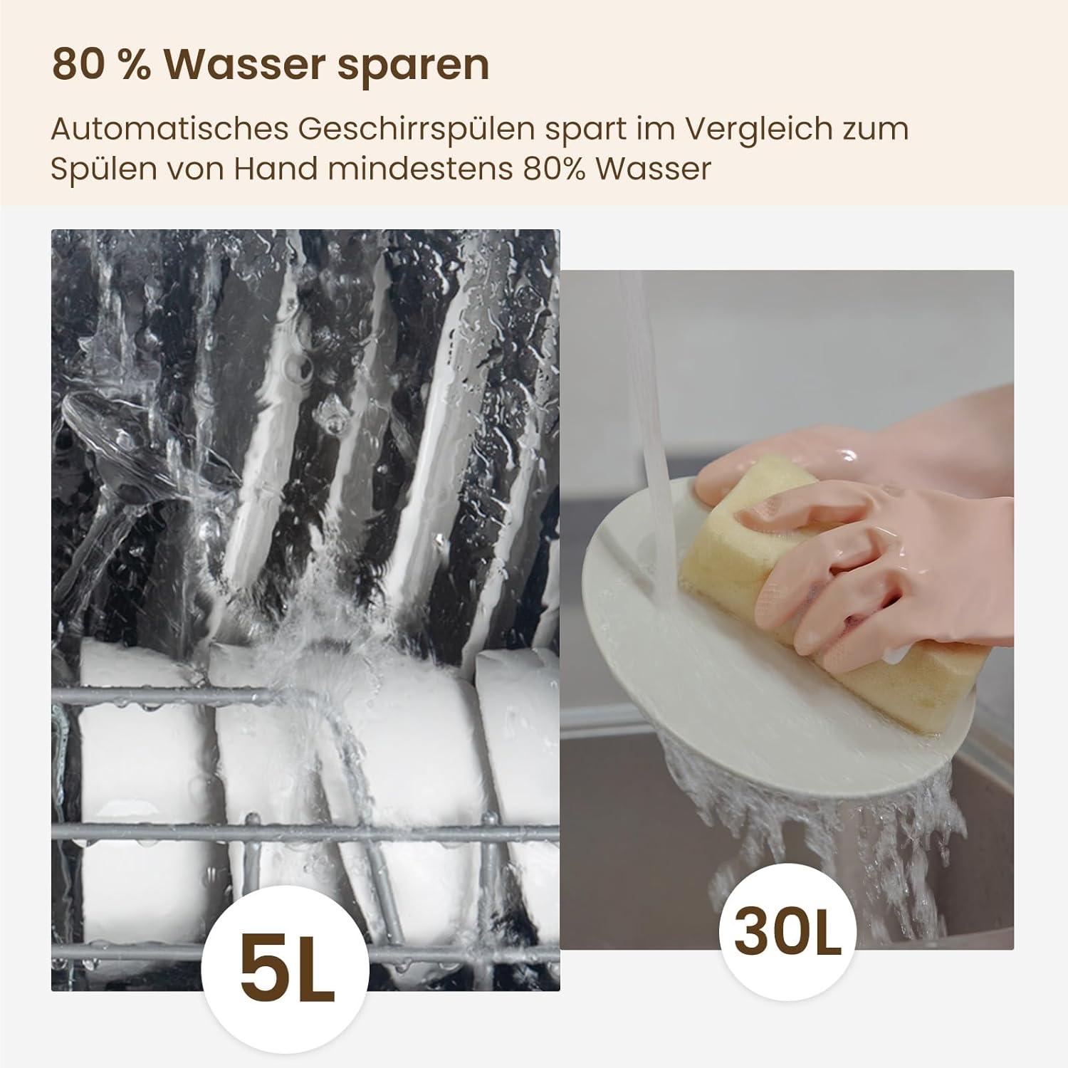 HAVA Tafelvaatwasser, minivaatwasser met 6 programma's en ingebouwd waterreservoir van 5 liter, geen aansluiting nodig, babybenodigdheden en luchtdroogfunctie voor appartementen en campers