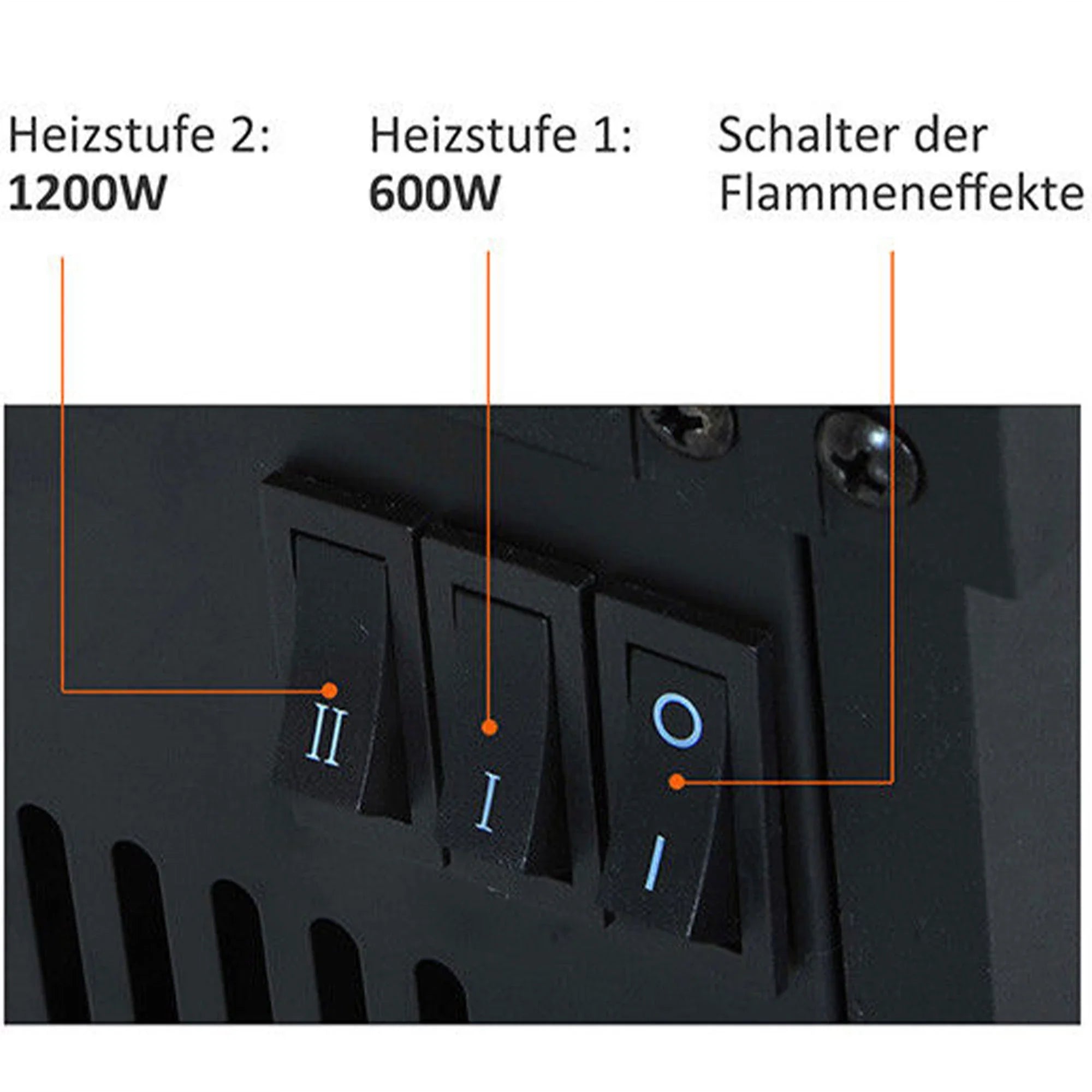 HOMCOM elektrische haard met vlameffect & 2 warmtestanden