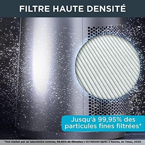 Rowenta QU5062 Eclipse 3-in-1 luchtreiniger | Heteluchtkachel | Ventilator | filtert 99,9% van de deeltjes | voor ruimtes tot 30 m2 | snelle verwarming tot 35°C | automatische dag- en nachtmodus | Zwart/Grijs