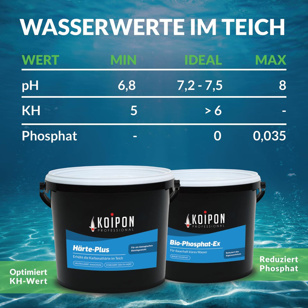 KOIPON Pon-Vital 25 kg, Het 100% biologische alternatief voor draadalgenverdelgers tegen algengroei en draadalgen in de vijver