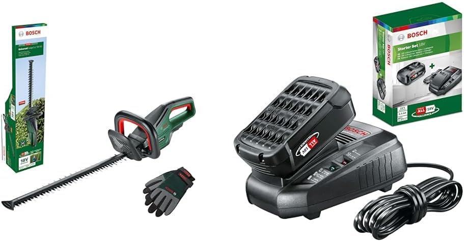 Bosch Accu Heggenschaar AHS 50-20 LI (1x accu, 18 volt systeem, slagafstand: 20 mm, in doos)