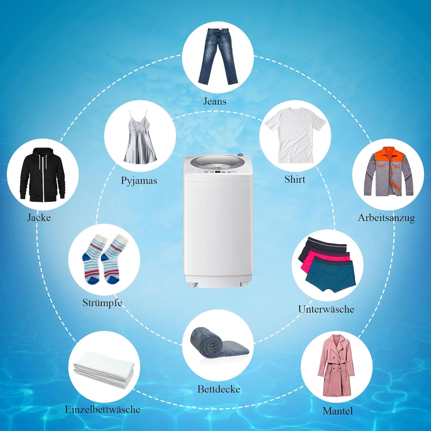 RELAX4LIFE Volautomatische Wasmachine 3,5 kg, Wasautomaat met Pomp & Display, Bovenlader Mini Wasmachine met Centrifuge & 6 Wasprogramma's, 240W, voor Camping & Camper, 43 x 43 x 75cm, Wit