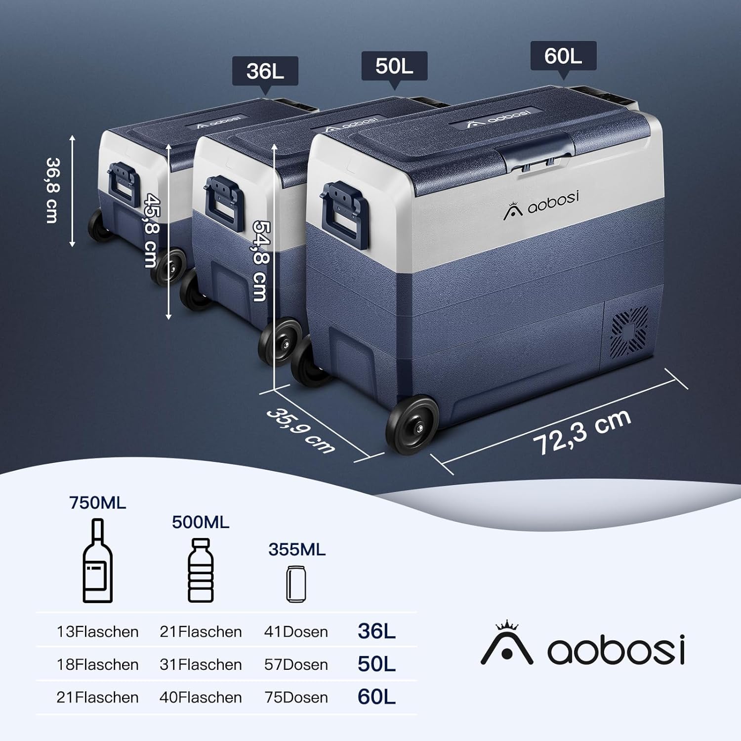 AAOBOSI Compressor Koelbox 36 L, Koelbox Auto met Wifi App Besturing, 12/24 V en 100-240 V Elektrische Koelbox, tot -20 °C voor Auto, Vrachtwagen, Boot, Camper, Camping, Dubbele Zone