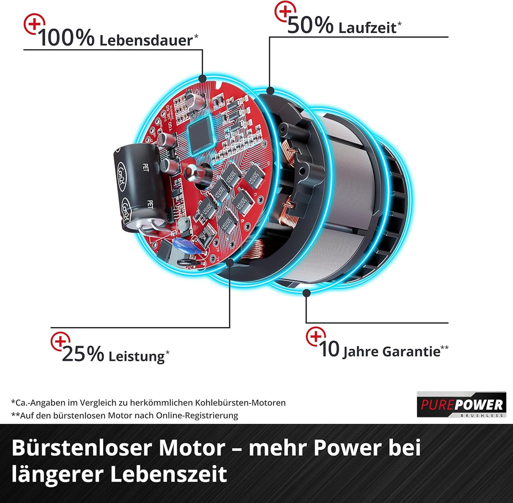 Einhell robotmaaier FREELEXO CAM 500 Power X-Change (18 V, camera vervangt begrenzingsdraad, voor 500 m, borstelloos, tot 25% helling, maaibreedte 18 cm, incl. 3,0 Ah accu, 5 m magneetband)