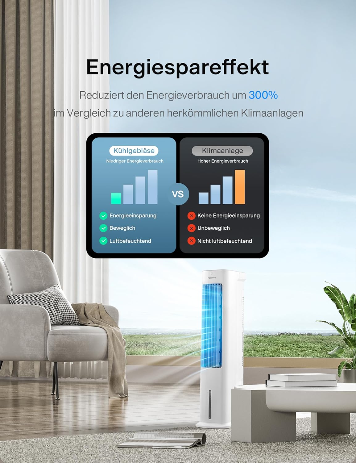 PELONIS Luchtkoeler met waterkoeling, Mobiele airconditioning, 5L Ventilator met waterkoeling, Luchtbevochtiger met afstandsbediening, 355m³/u Airconditioner zonder afvoerslang