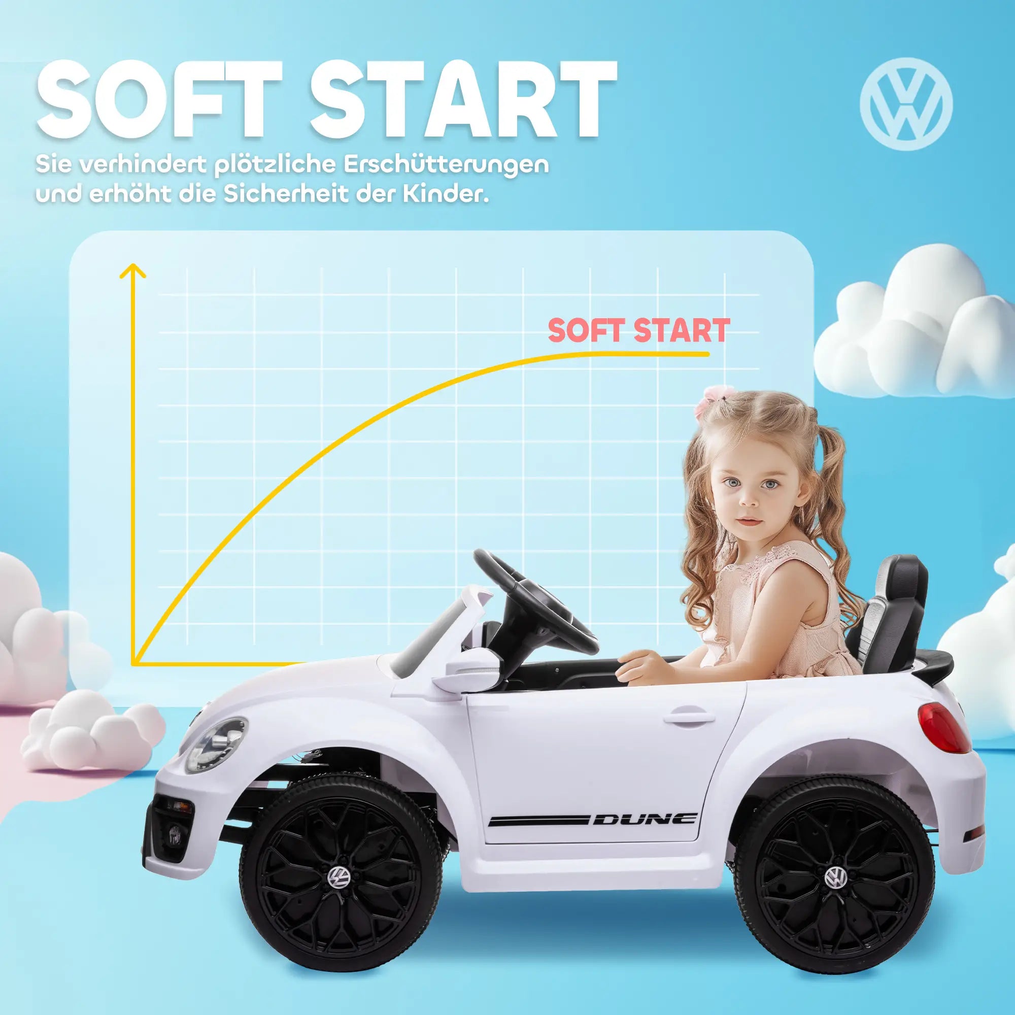 AIYAPLAY Kinder elektrische auto 12V met afstandsbediening Wit