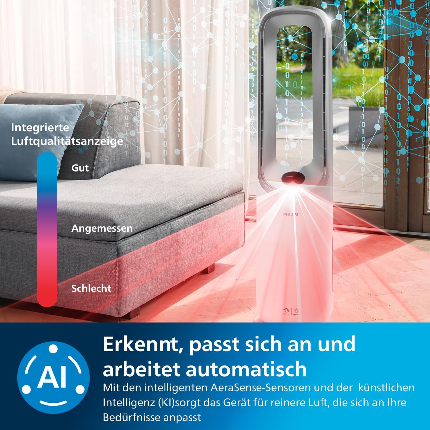 Philips Air Performer 2-in-1: Luchtzuiveraar en Ventilator - Reinigt 70 m², Verwijdert 99,97% van allergenen en verontreinigende stoffen. HEPA-filter, Slimme sensoren, Alexa, App. (AMF765/10)
