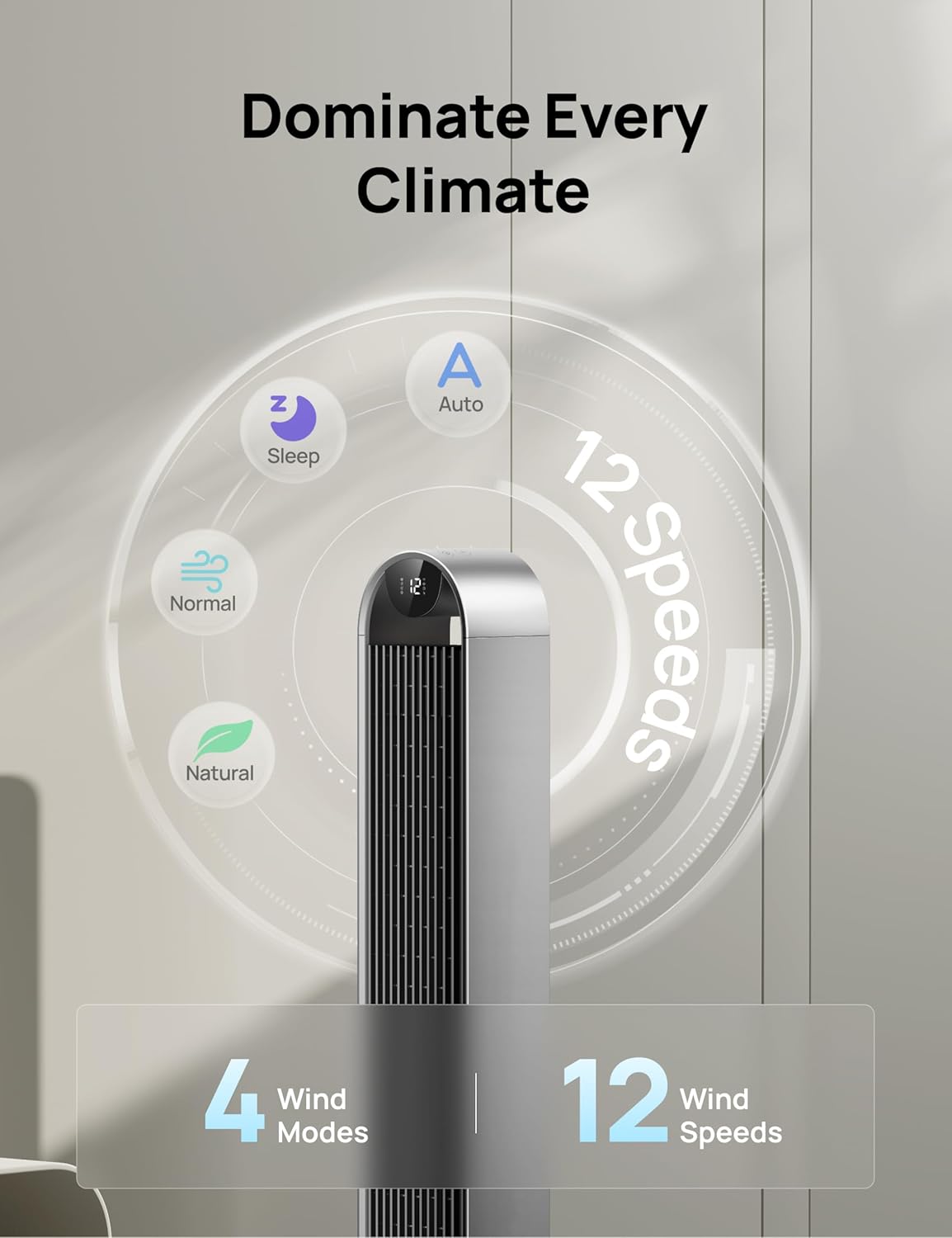 Dreo 25dB Stille Slimme Torenventilator met Spraakbesturing, WiFi Alexa Ventilator, APP Bediening, 120° Oscillerende Staande Ventilator, 12 Snelheden, 4 Modi, 12-uurs Timer, Pilot Max S