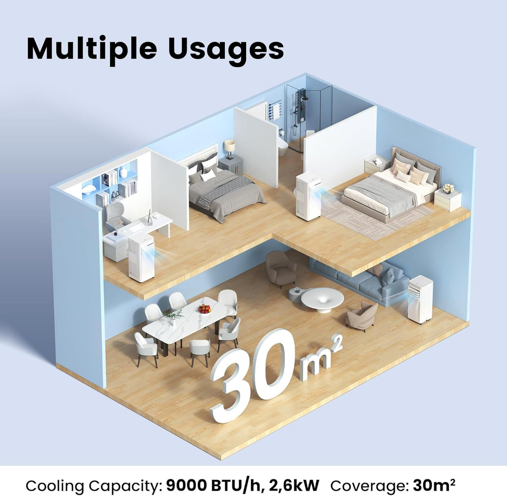 Comfee Mobiele Airco MPPH-09CRN7, 9000 BTU 2,6kW, Koelen&Ventileren&Ontvochtigen, Ruimtegrootte tot 88m³(33㎡), Mobiele Airconditioner met Afvoerslang