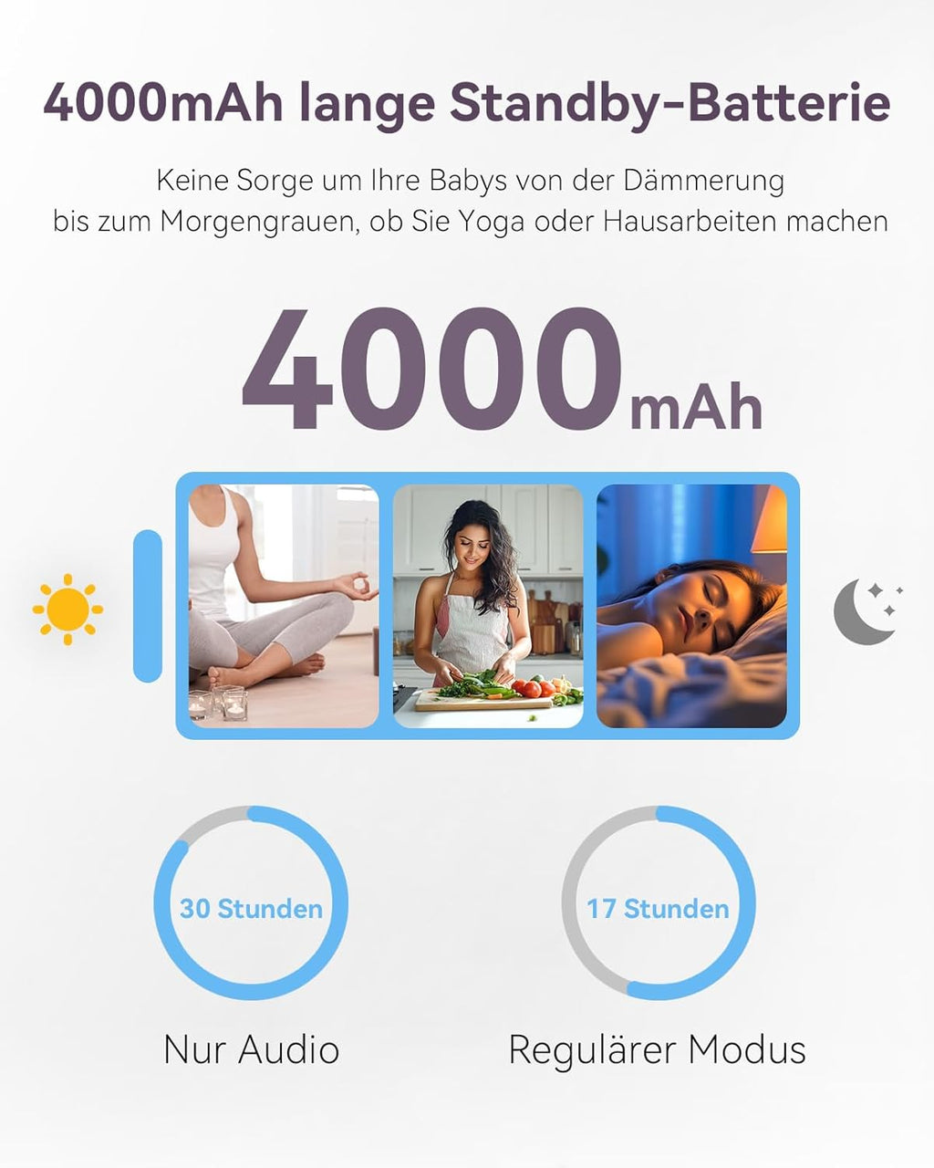 Comfyer Split-Screen Babyfoon met 2 Camera's, 7" HD 720P Videobabyfoon zonder wifi met Beugel, IR-Nachtzicht Groothoeklens Vox-modus 2-Weg Audio 292m Bereik Video Surveillance Apparaten