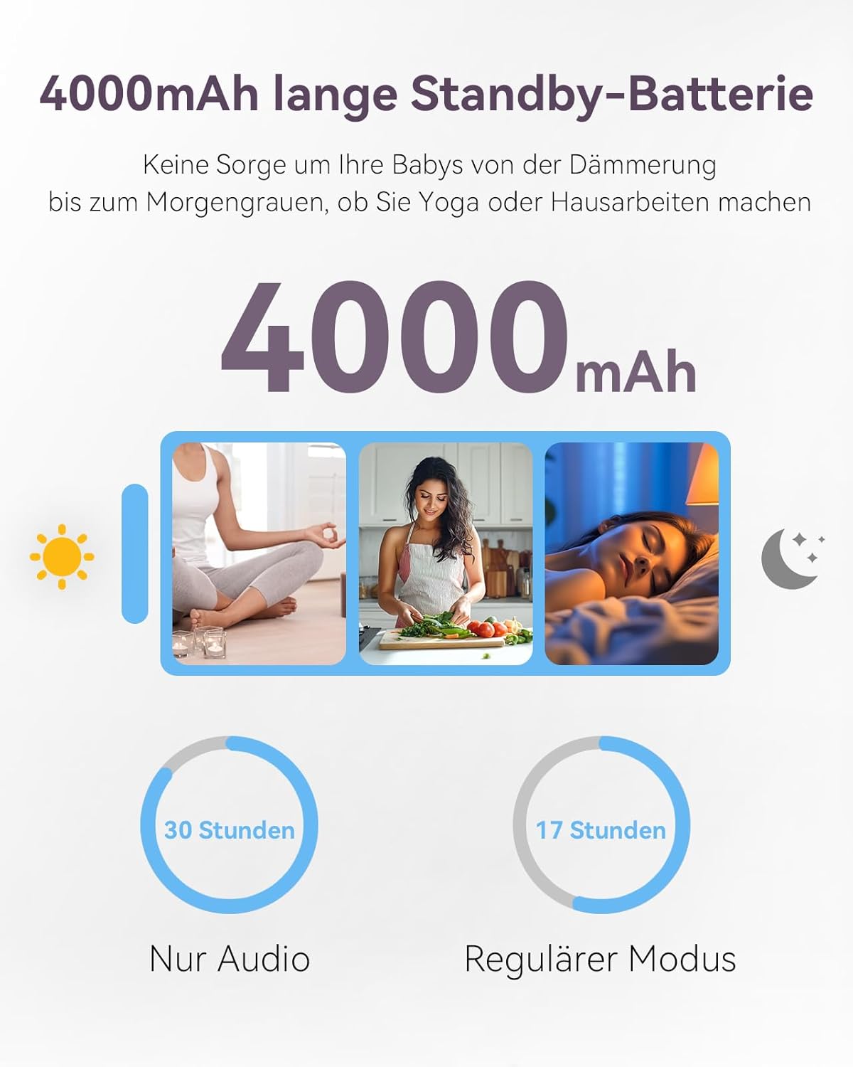 Comfyer Split-Screen Babyfoon met 2 Camera's, 7" HD 720P Videobabyfoon zonder wifi met Beugel, IR-Nachtzicht Groothoeklens Vox-modus 2-Weg Audio 292m Bereik Video Surveillance Apparaten
