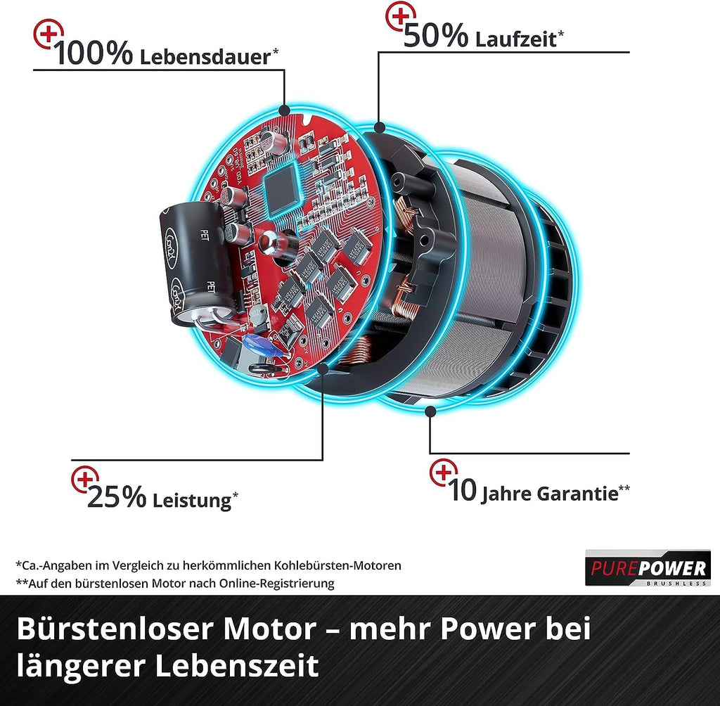 Einhell City Accu grasmaaier GE-CM 18/30 Li Kit Power X-Change (18 V, 30 cm snijbreedte, tot 150 m², borstelloos, 25 l opvangbak, 30-70 mm snijhoogte, incl. 3,0 Ah accu + oplader)