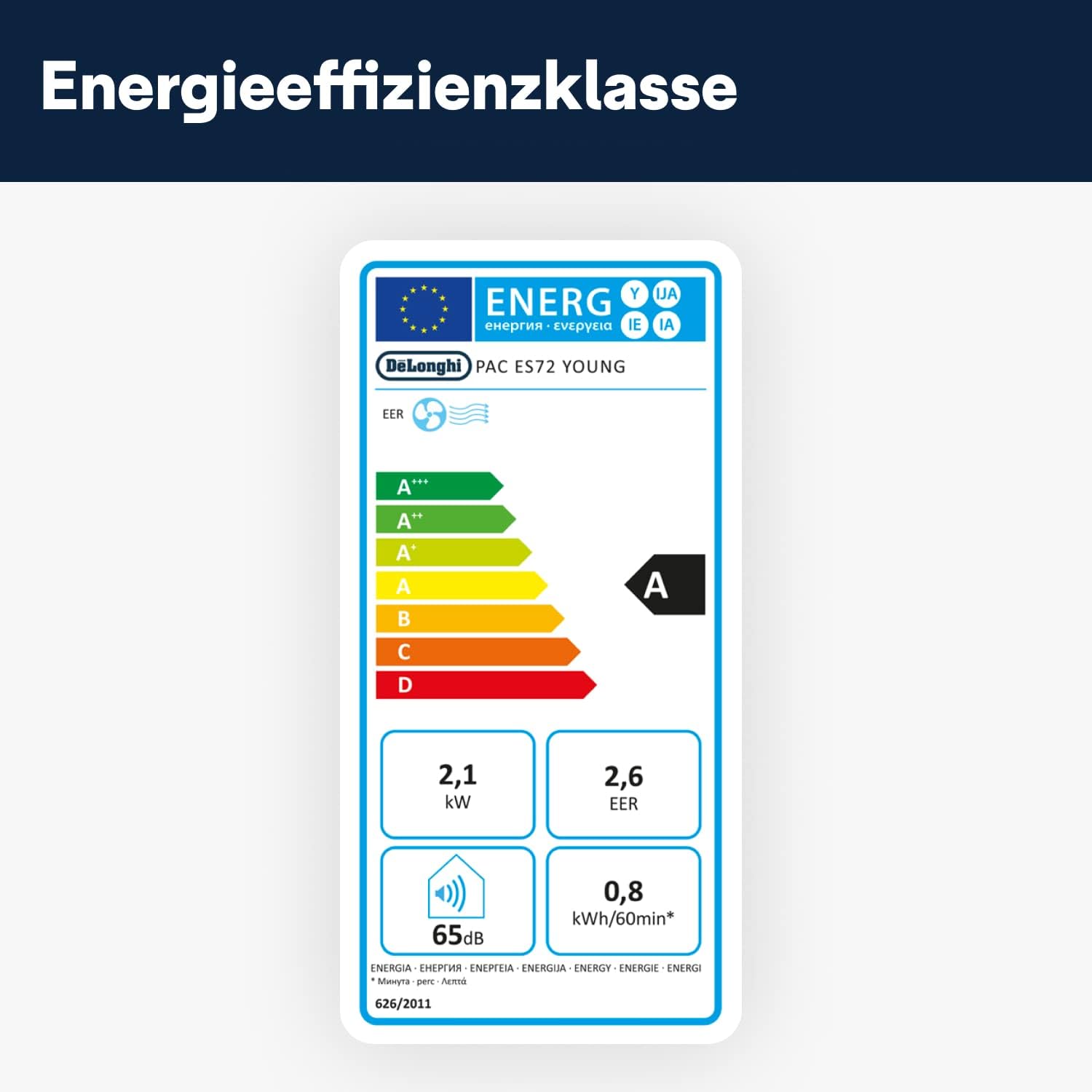 De'Longhi Pinguino PAC EM82, Mobiele airconditioner voor ruimtes tot 80 m, 9.400 BTU, 2,4 kW, 63 dB, Ontvochtigingsfunctie, Energieklasse A, 24-uurs timer, Wit