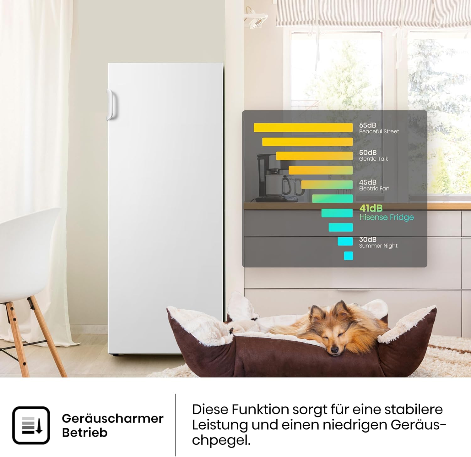 Hisense FV191N4AW2 Vriezer/ TotalNoFrost/ SuperFreeze/ Deuralarm/ Multiflow 360°/ BigBox/ 143,4 cm/ Vriesgedeelte 147 l/ 41 dB/ 205 kWh/Wit