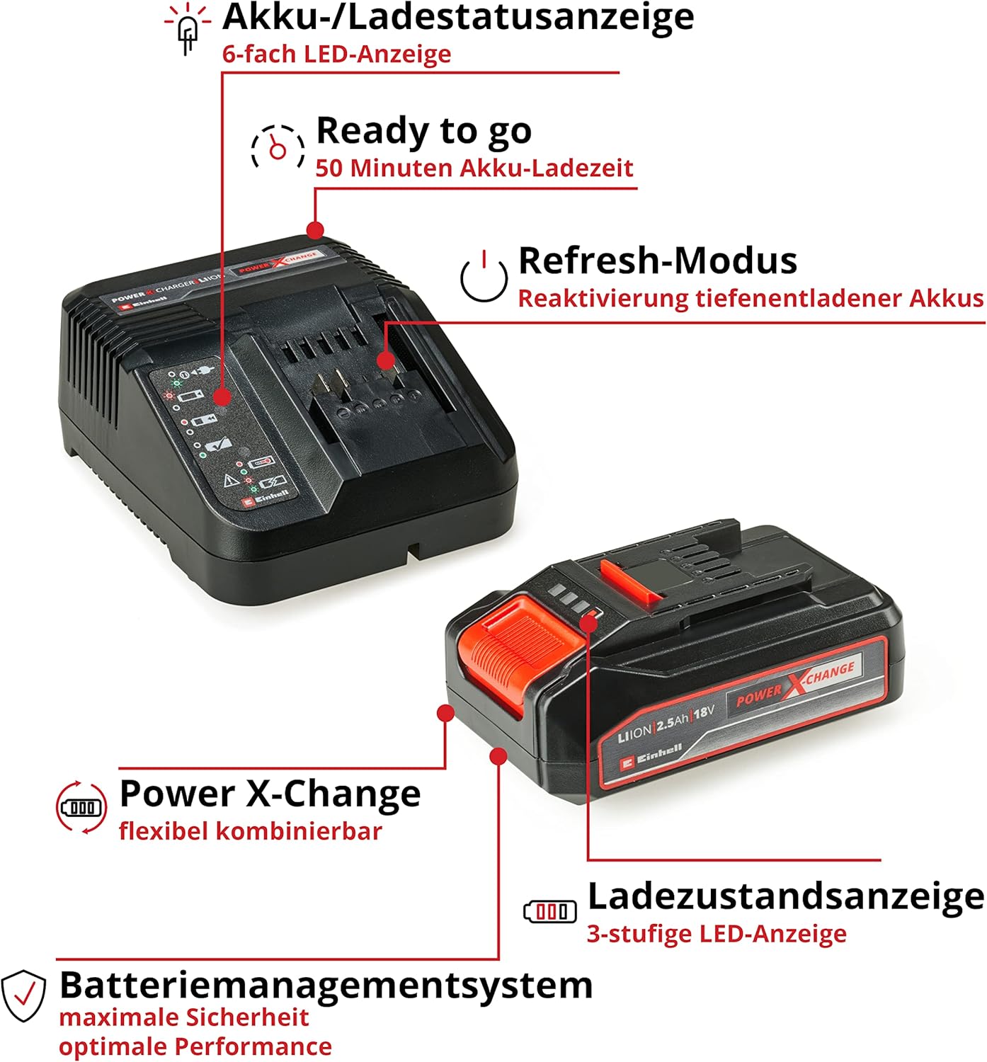 Einhell Accu grasmaaier GE-CM 36/36 Li Kit Power X-Change (36 V, 36 cm maaibreedte, tot 400 m², Brushless, 40L opvangzak, 25-75 mm maaihoogte, incl. 2x 4,0 Ah accu + 2x lader)