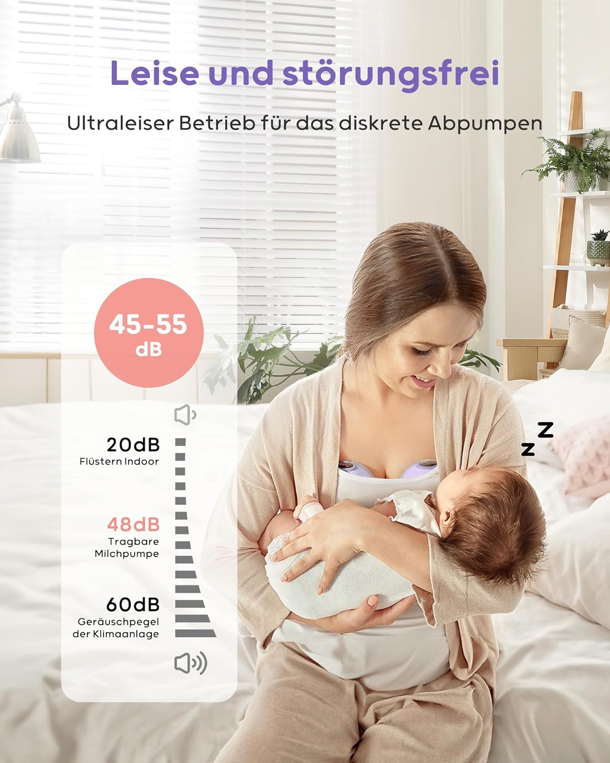 Nuliie Elektrische Borstkolf Draagbare S32, Handsfree Elektrische Borstkolf 4 Modi 9 Niveaus met 18/21/24 mm comfortabele flens, discreet, met reserveonderdelen inbegrepen (2 stuks, wit)