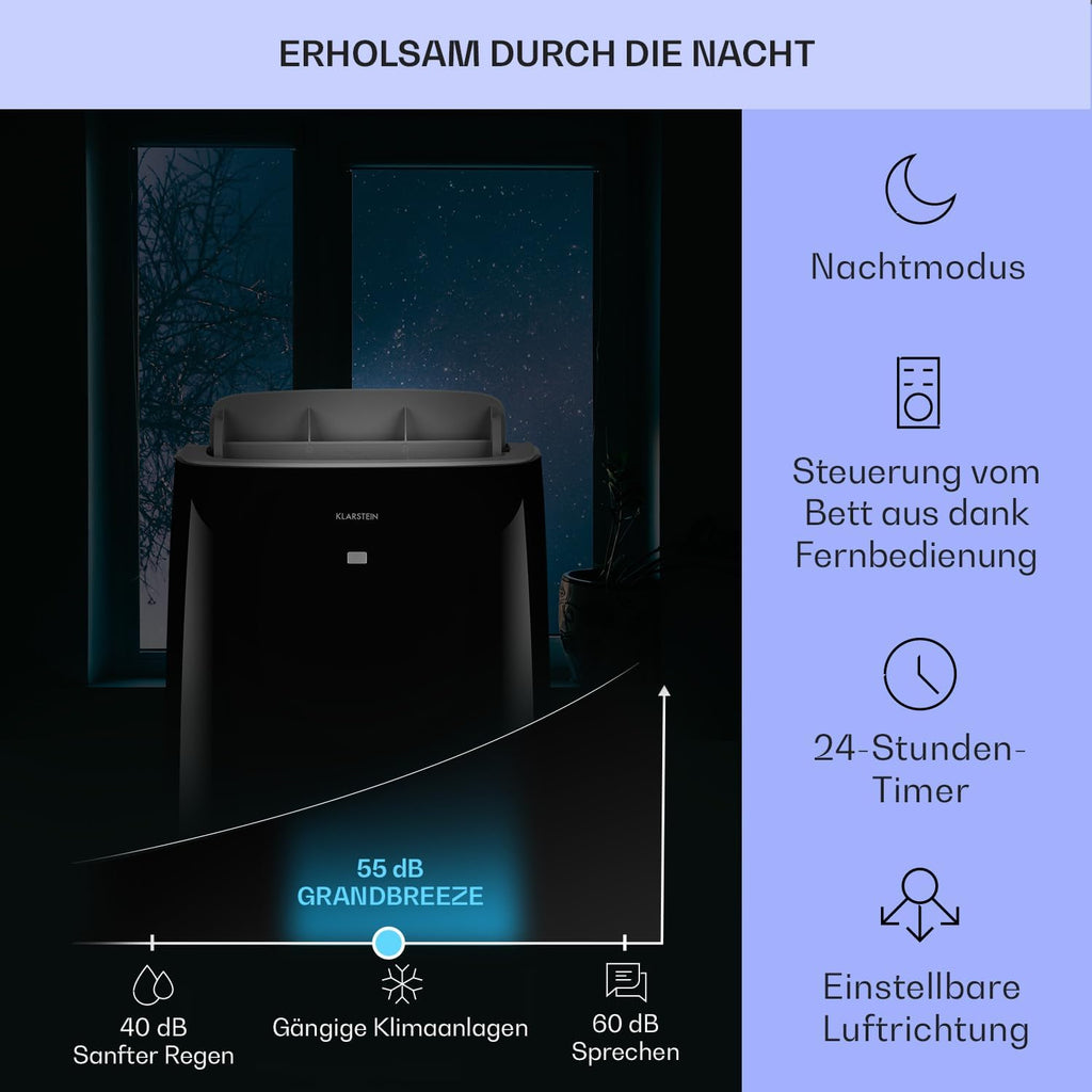 KLARSTEIN Grandbreeze Pro 14K – Mobiele airconditioner, luchtontvochtiger, ventilator, 3 snelheden, 14000 BTU/1,65 kW, ruimte: 42 tot 68 m², luchtstroom: 460 m³/u, CEE A – Wit airco