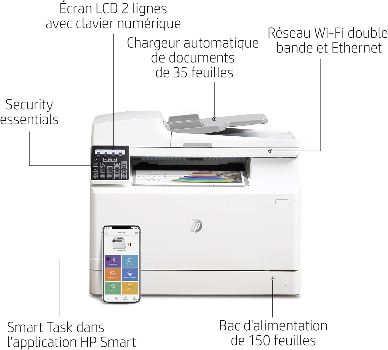 HP Color LaserJet Pro MFP 3302fdwg multifunctionele kleurenlaserprinter, fax, automatisch dubbelzijdig afdrukken, touchscreen, wifi, ethernet, USB, HP Wolf Pro Security