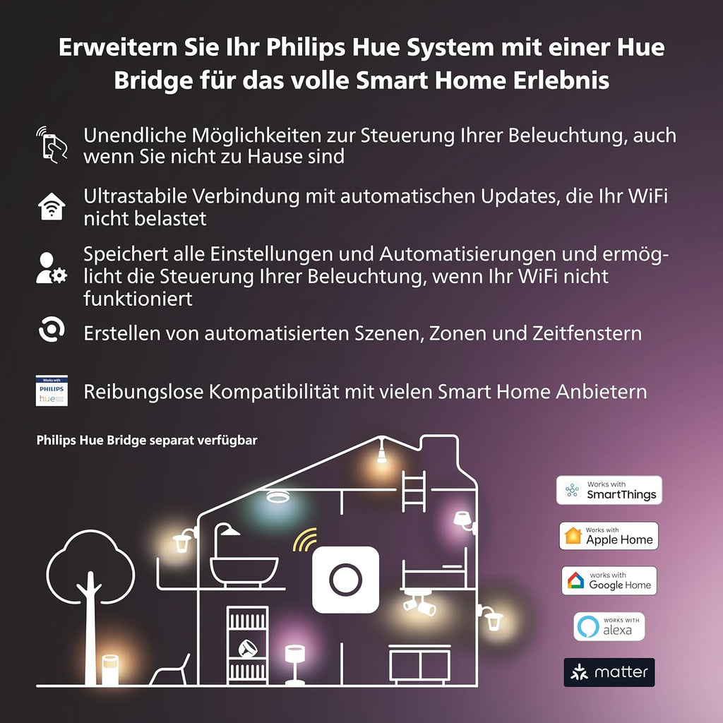 Philips Hue White & Color Ambiance Lily tuinspot [alleen uitbreiding], vereist Hue Bridge + basispakket (afzonderlijk verkrijgbaar), werkt met Alexa, Google Assistant en Apple Homekit