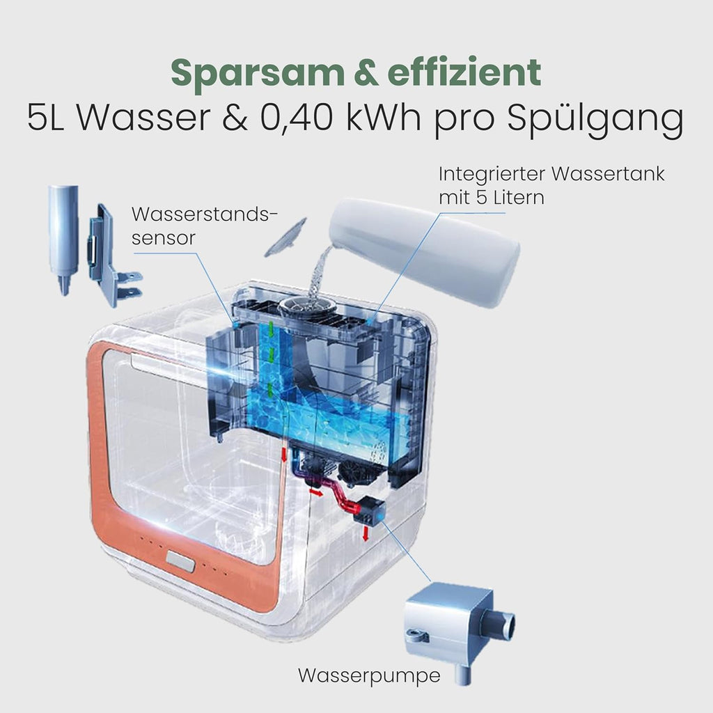 Bomann® tafelvaatwasser met 5L watertank | te gebruiken zonder wateraansluiting | mini vaatwasser | 5 programma's | mini vaatwasser 1-24 uur startuitstel | kleine vaatwasser tafelvaatwasser TSG 5701