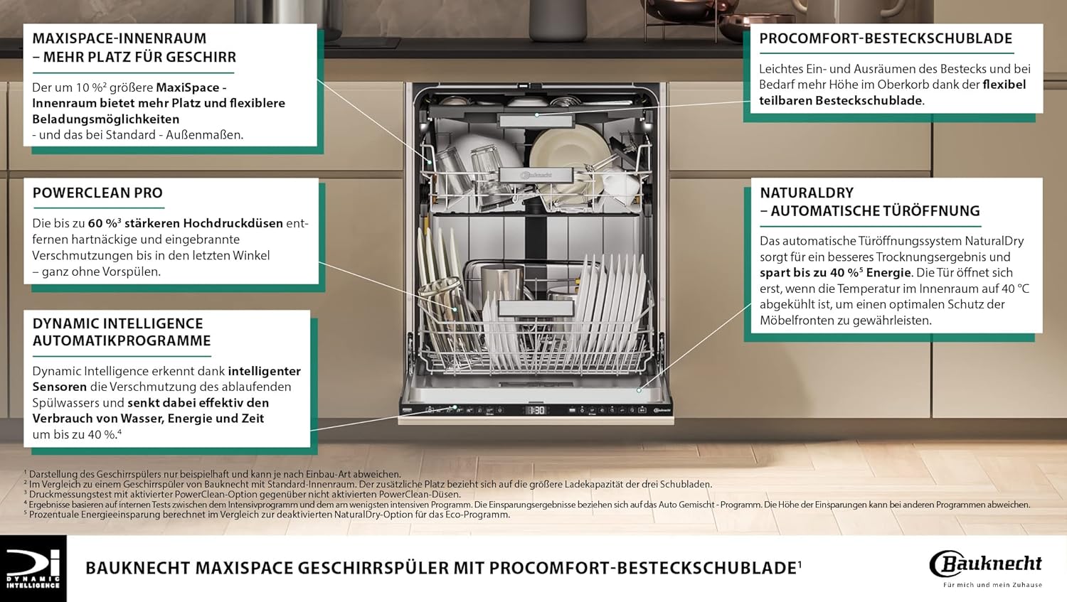 Bauknecht B7F HP43 XA Vrijstaande vaatwasser/ 60 cm/ 15 couverts/ PowerClean Pro-Effectieve hogedruksproeiers/ Natural Dry-Automatische deuropening-Betere droging/ Maxi Space-Meer binnenruimte