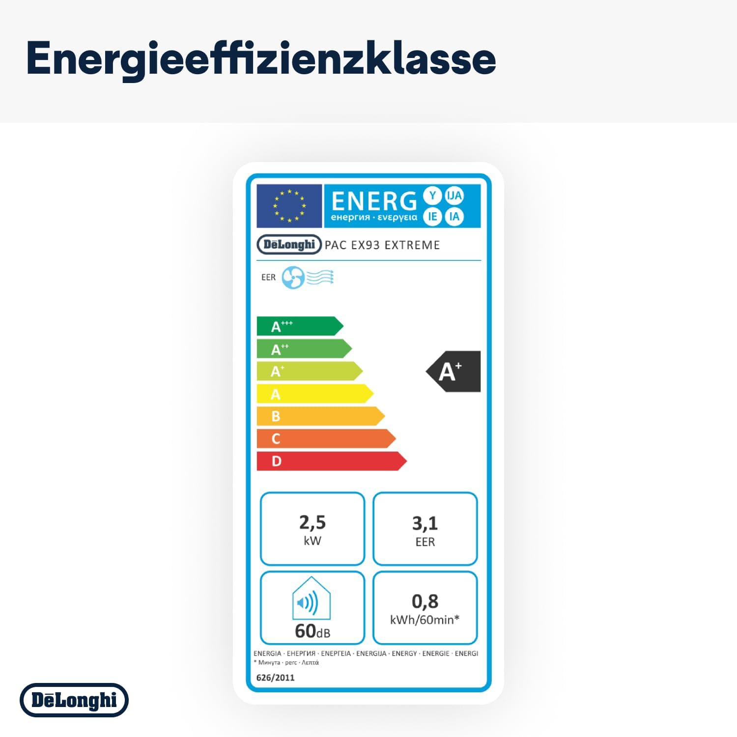De'Longhi Pinguino PAC EM82, Mobiele airconditioner voor ruimtes tot 80 m, 9.400 BTU, 2,4 kW, 63 dB, Ontvochtigingsfunctie, Energieklasse A, 24-uurs timer, Wit