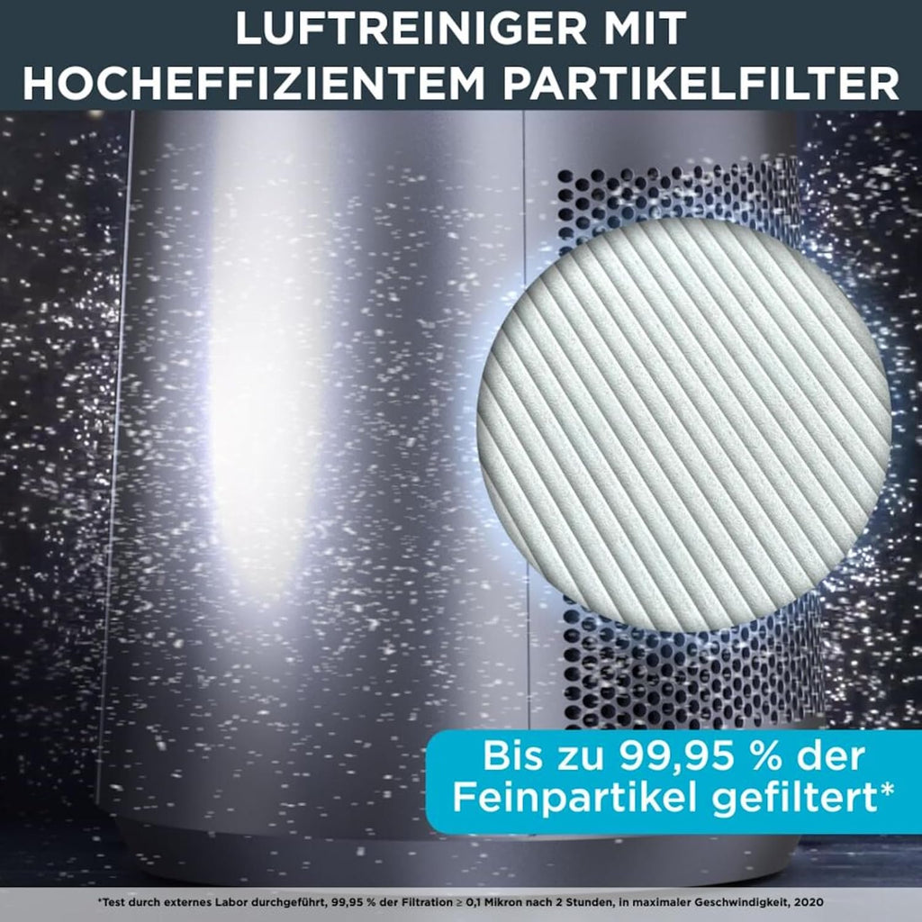 Rowenta QU5062 Eclipse 3in1 Luchtreiniger, ventilator, kachel, filtert 99,9% van de deeltjes, voor kamers tot 30 m2, snelle verwarming tot 35°C, automatische dag- en nachtmodus, zwart/grijs