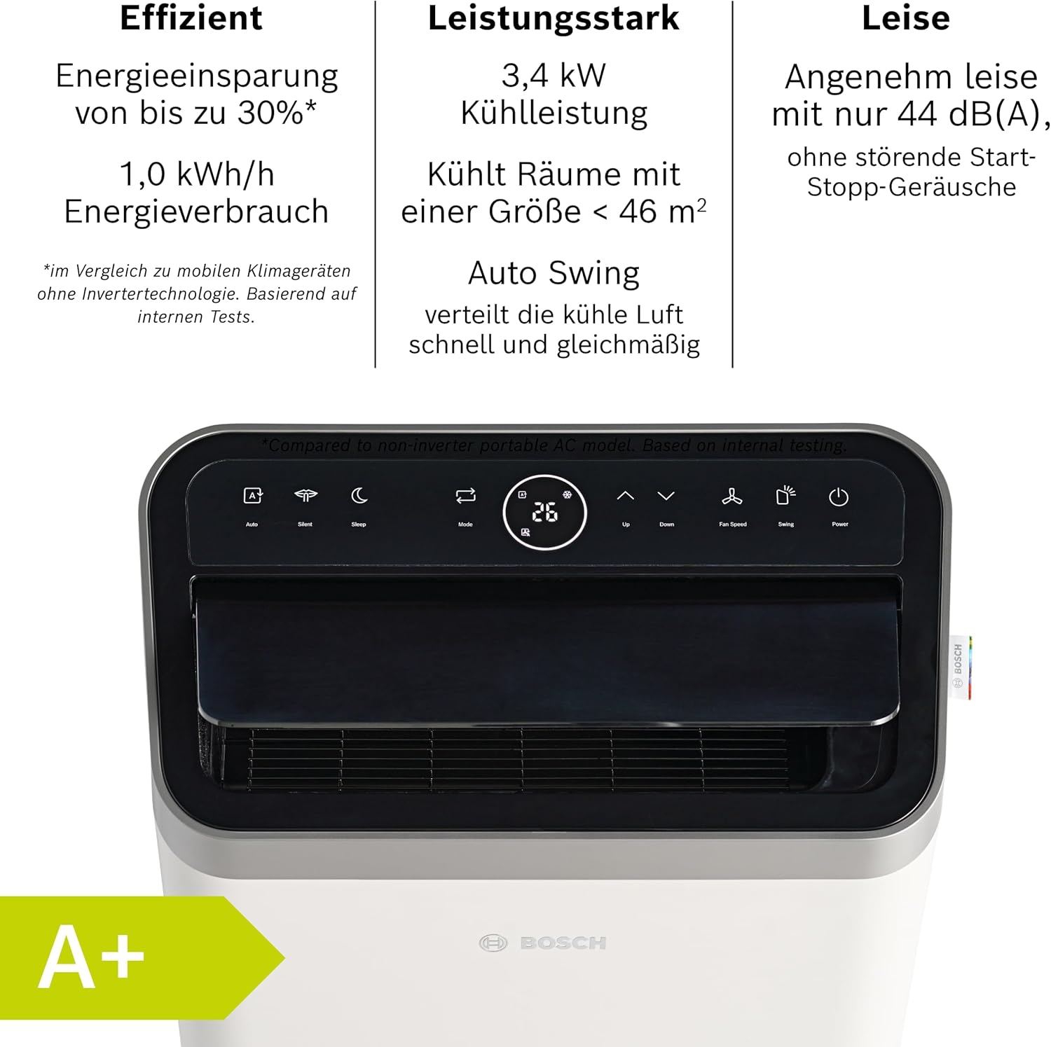 Bosch Cool 4000 Mobiele airconditioner - 3-in-1: Airconditioner, ontvochtiger, ventilator - 2,6 kW voor ruimtes tot 35 m² - Met automatische modus, stille modus & slaapmodus