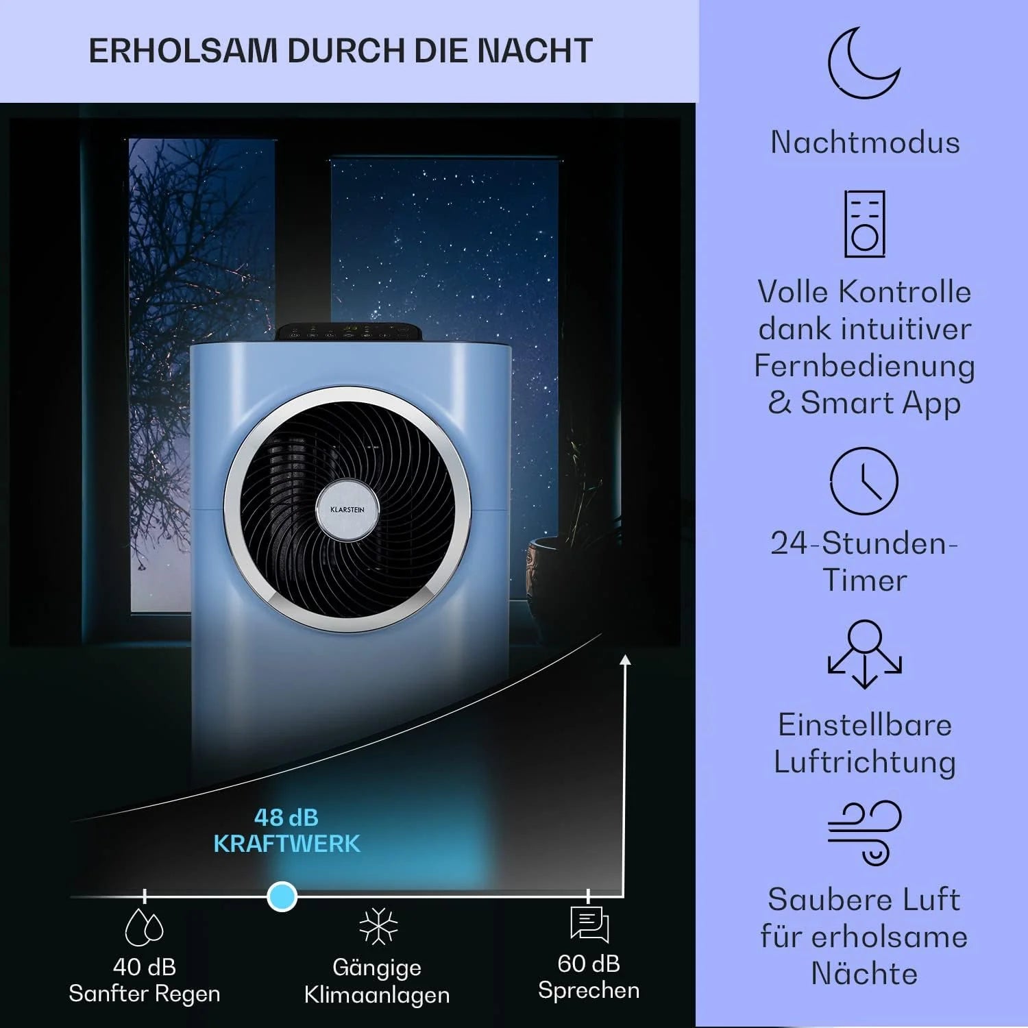 Klarstein Mobile Klimaanlage mit Abluftschlauch, 5-in-1 Klimagerät, Ventilator, Luftentfeuchter, Luftreiniger & Nachtmodus, App-Steuerung, Kleine & Portable, für Wohnung & Büro, 12000 BTU