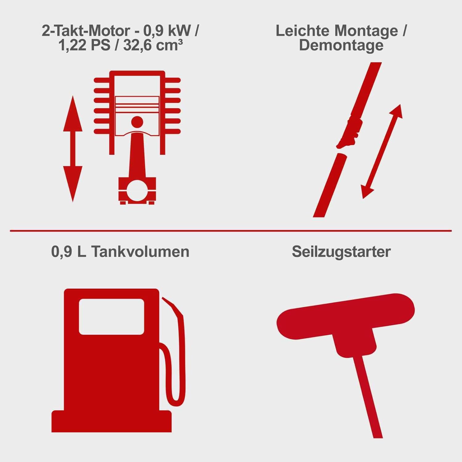 Scheppach Benzine Multituingereedschap MT33P Multifunctioneel Gereedschap | 4-in-1 - Grastrimmer Kettingzaag Bosmaaier Heggenschaar | 1,22 PK Vermogen | 2-Takt Motor | incl. Schouderriem en Heupbeschermer