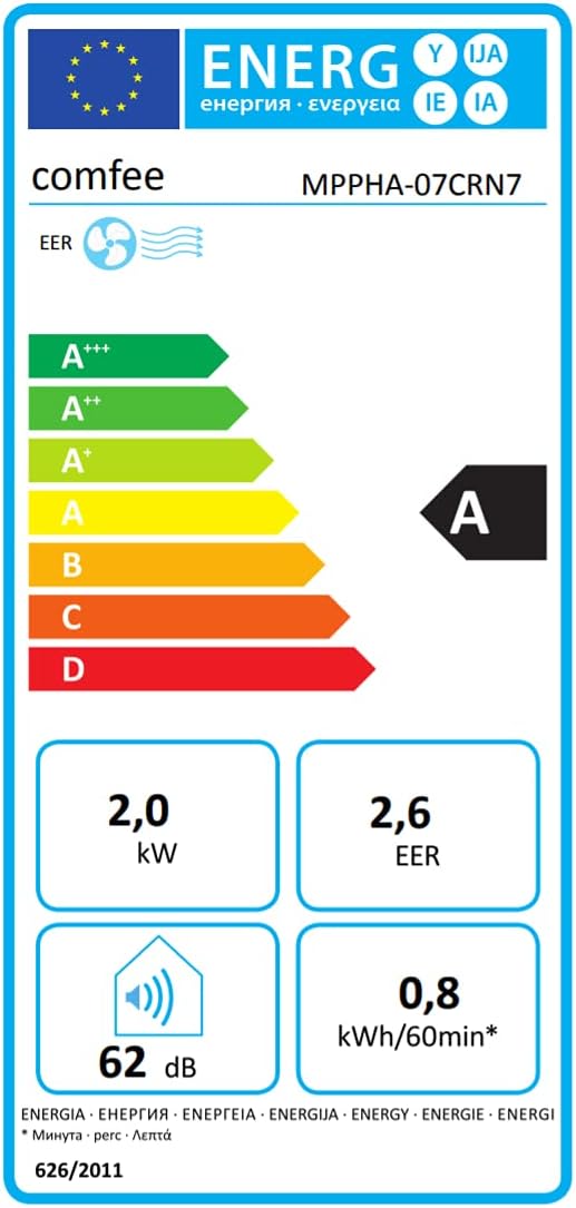 Comfee Mobiele Airco MPPH-09CRN7, 9000 BTU 2,6kW, Koelen&Ventileren&Ontvochtigen, Ruimtegrootte tot 88m³(33㎡), Mobiele Airconditioner met Afvoerslang